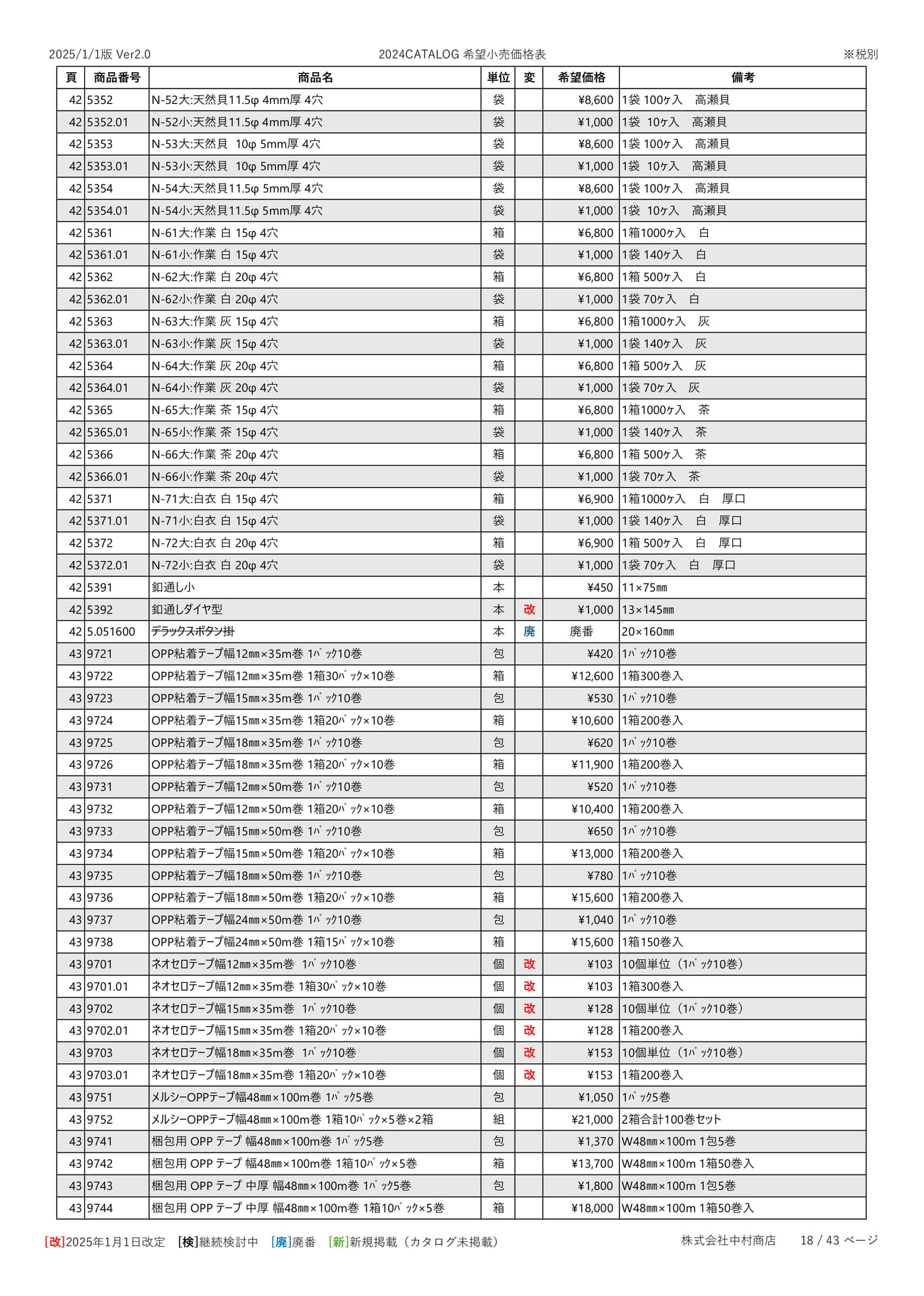 Page 19