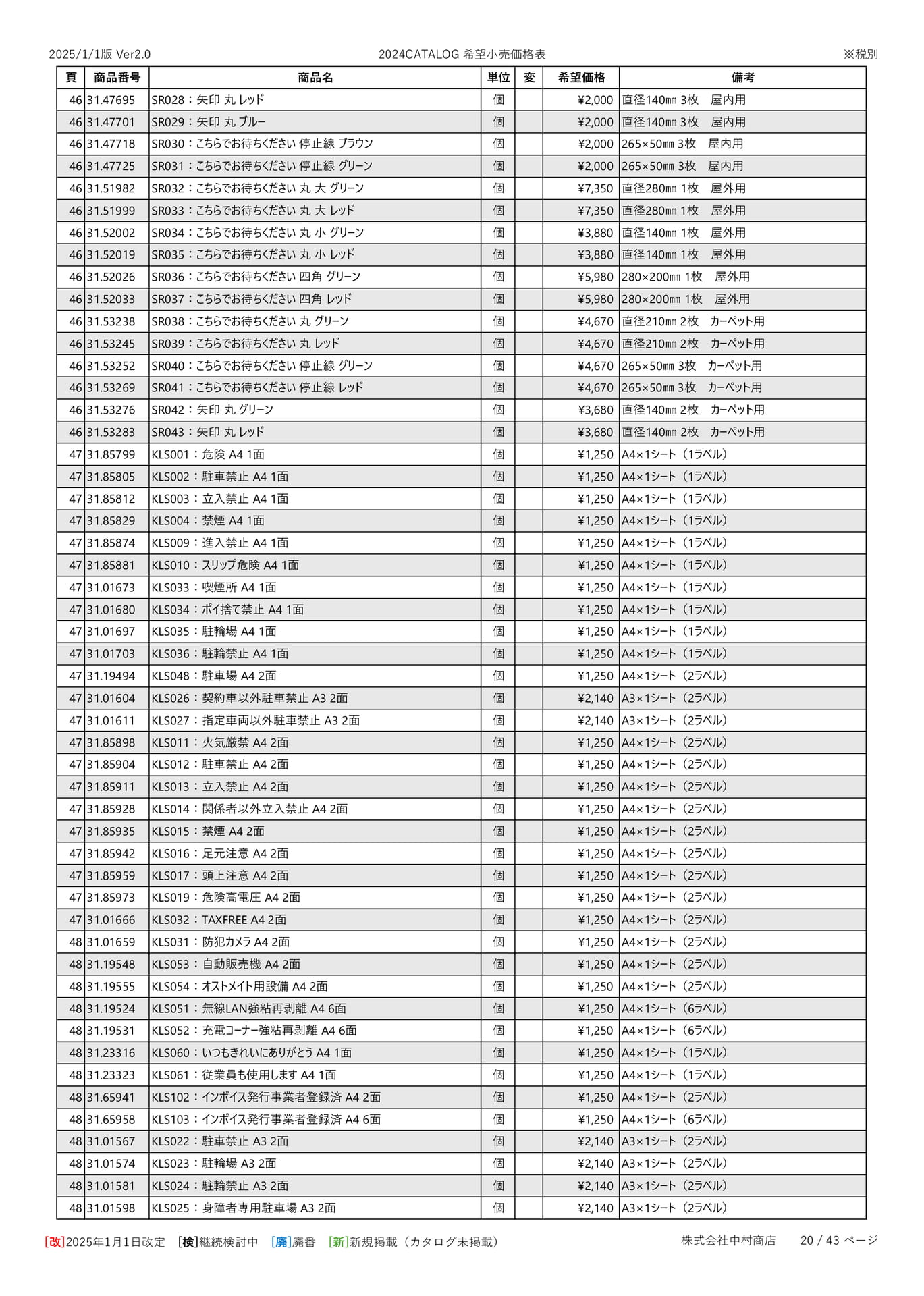 Page 21