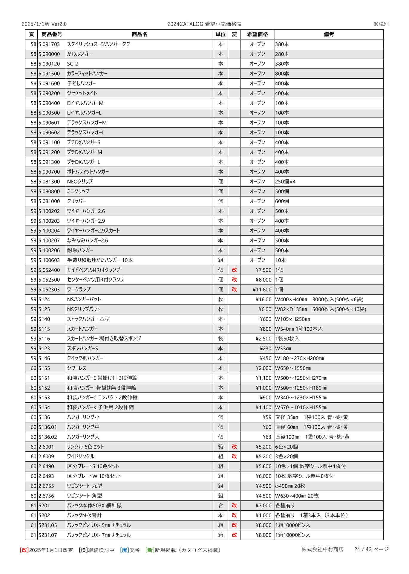 Page 25