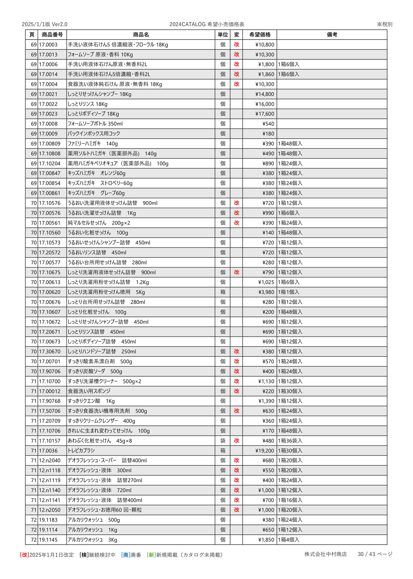 Page 31