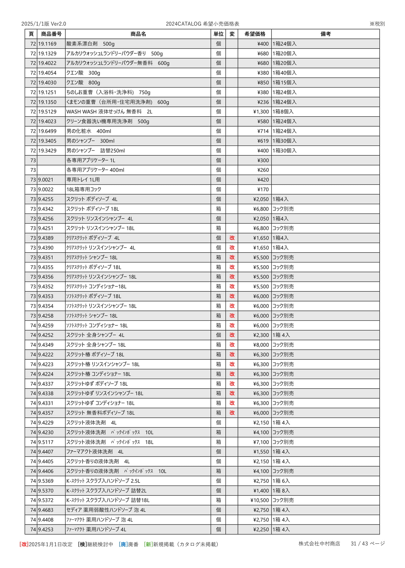 Page 32