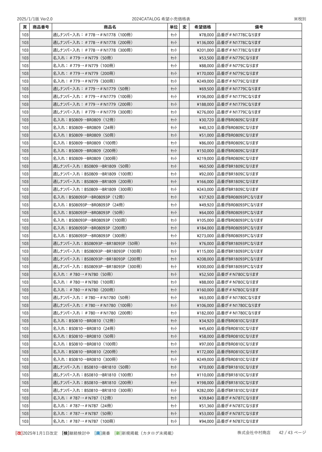 Page 43