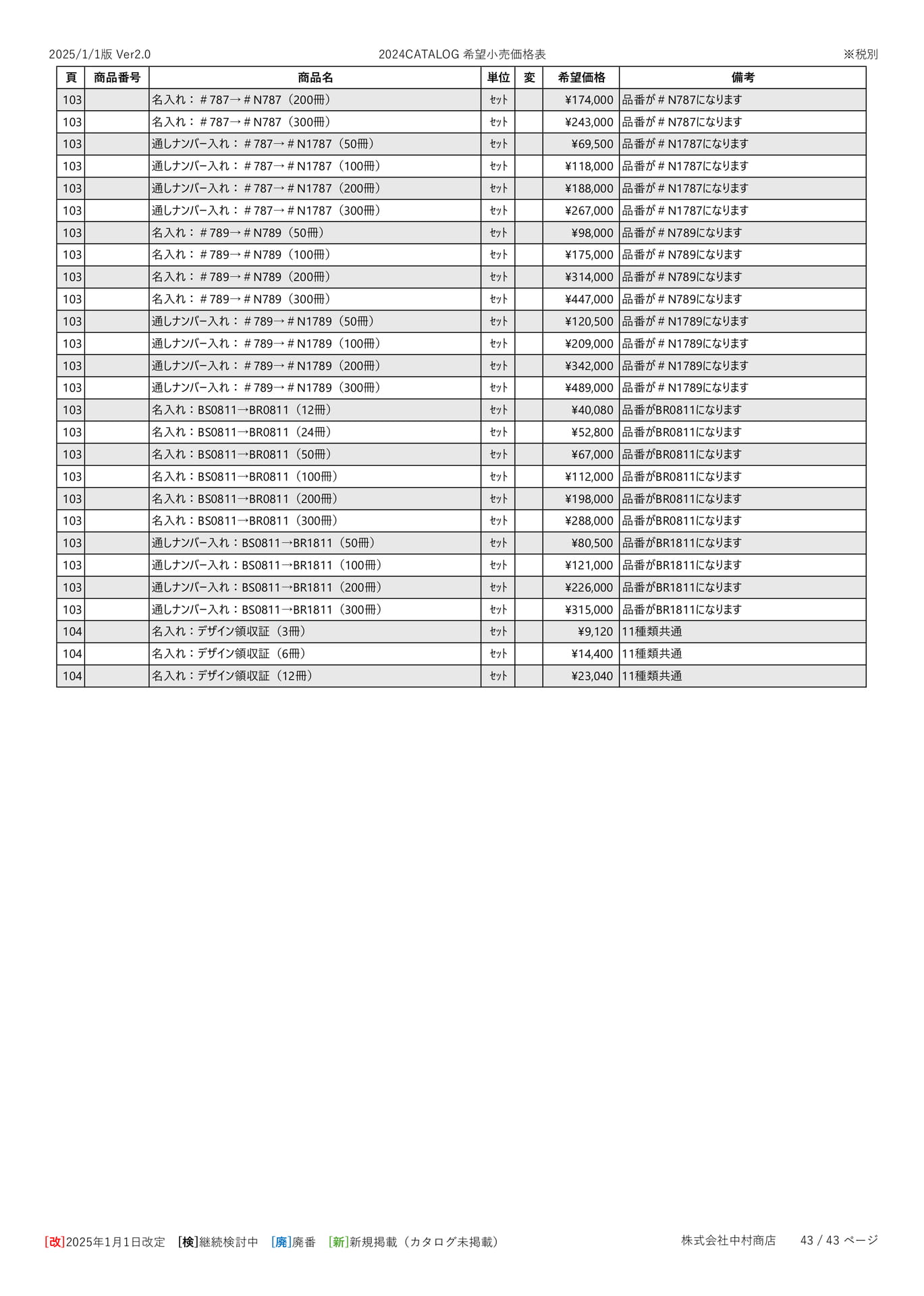 Page 44