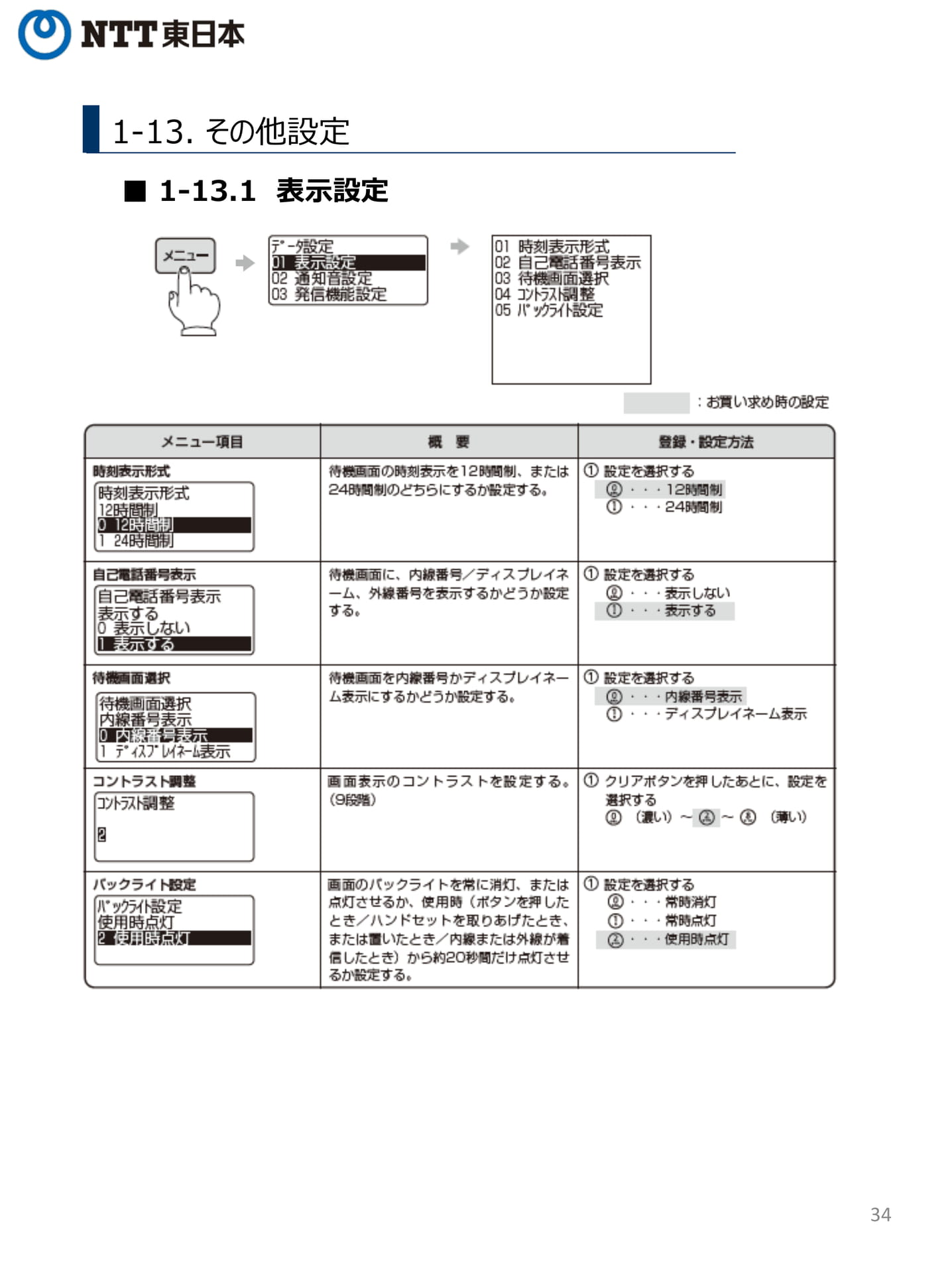 Page 34