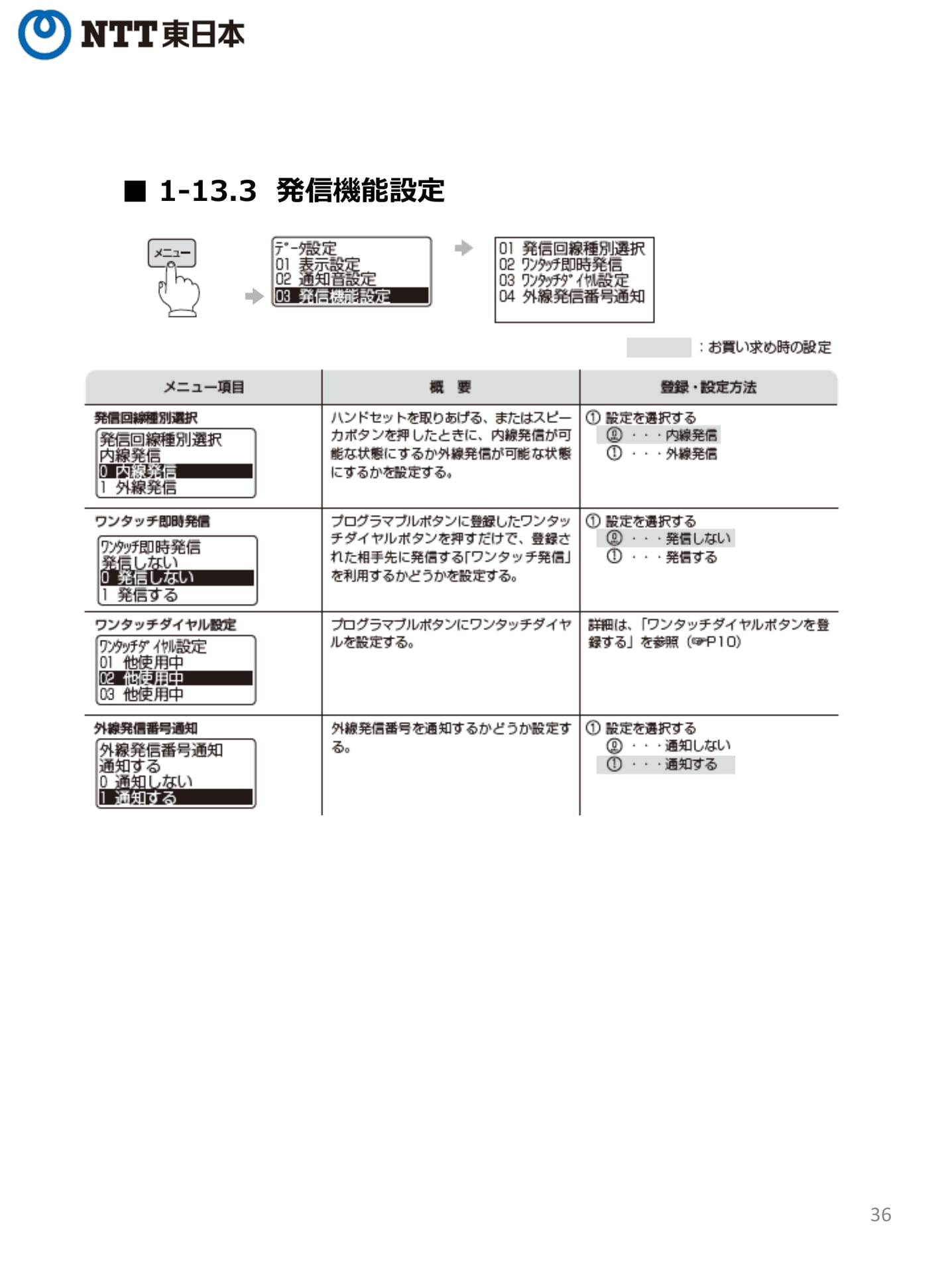 Page 36