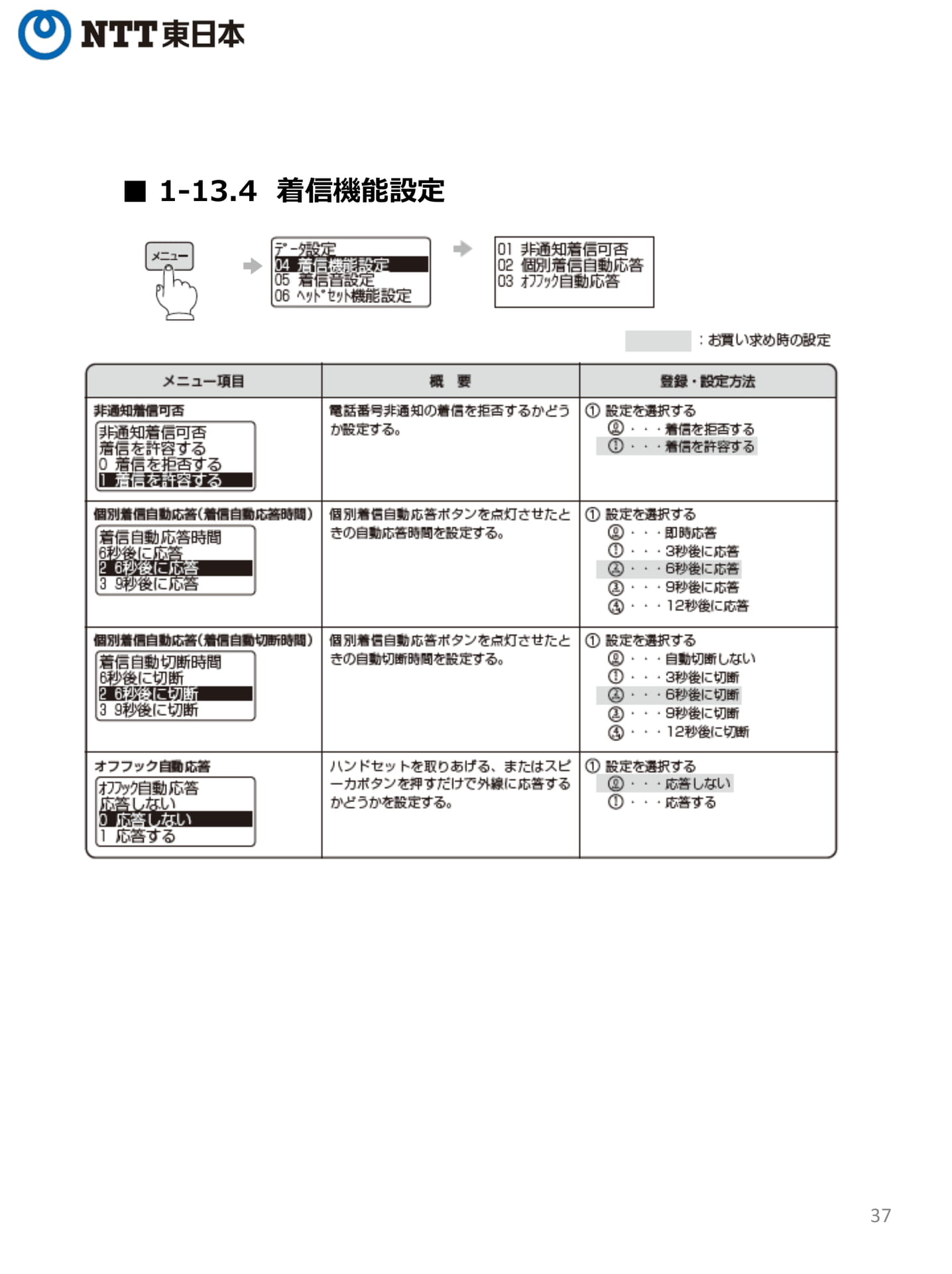 Page 37