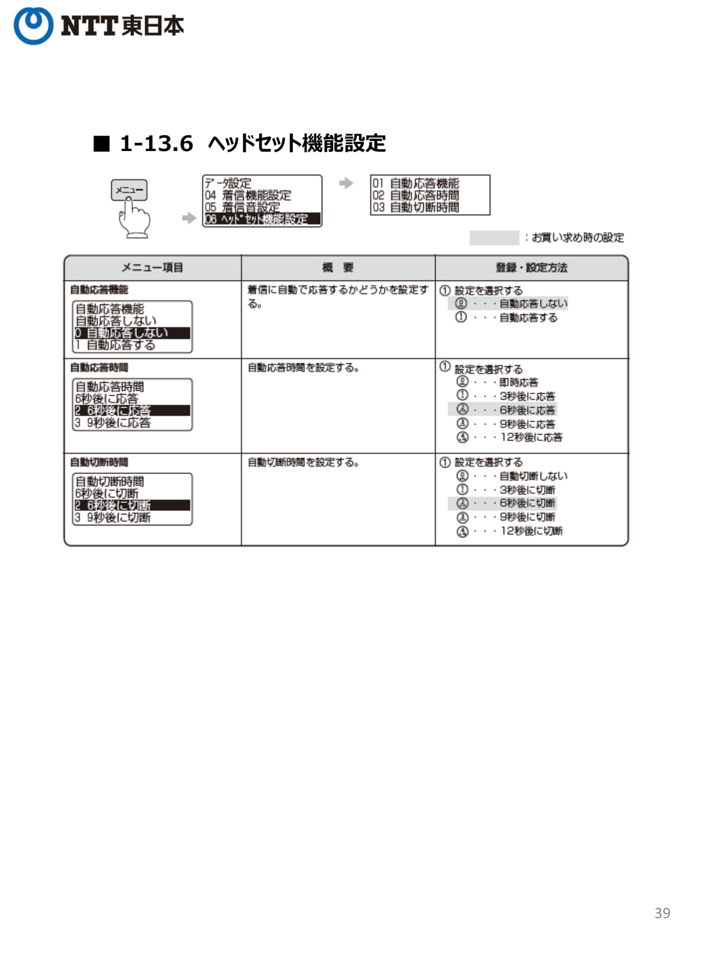 Page 39