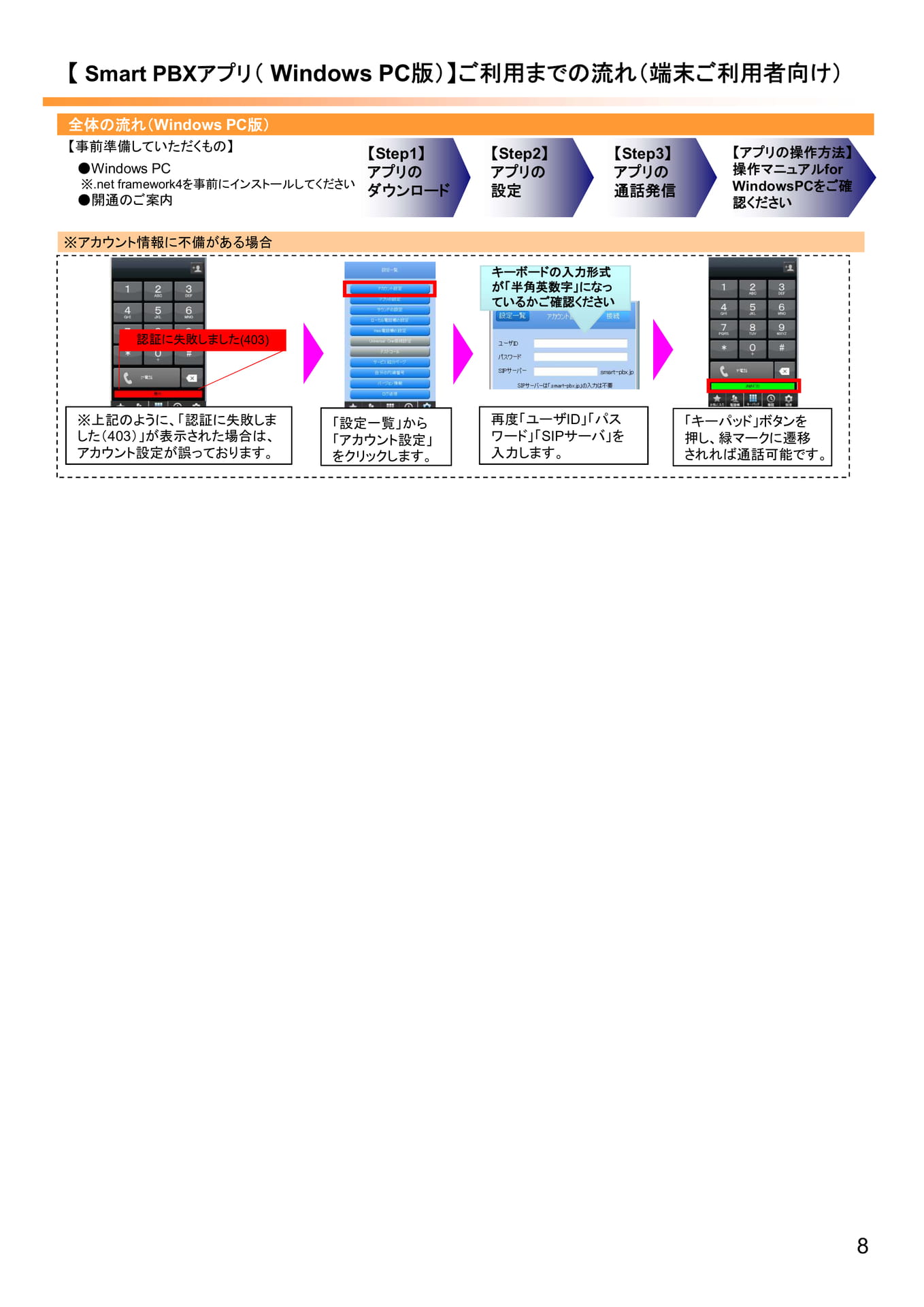 Page 8