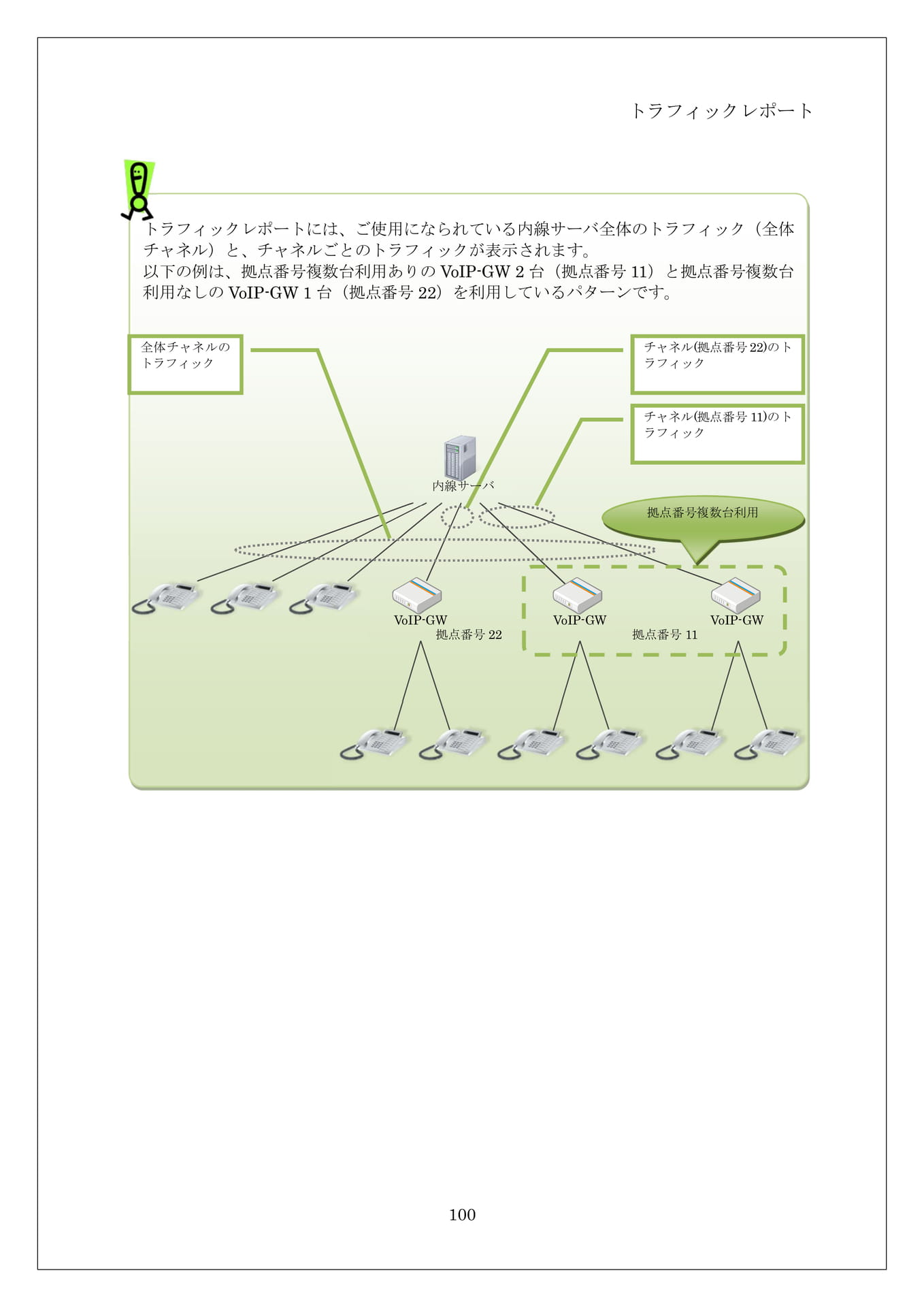 Page 104