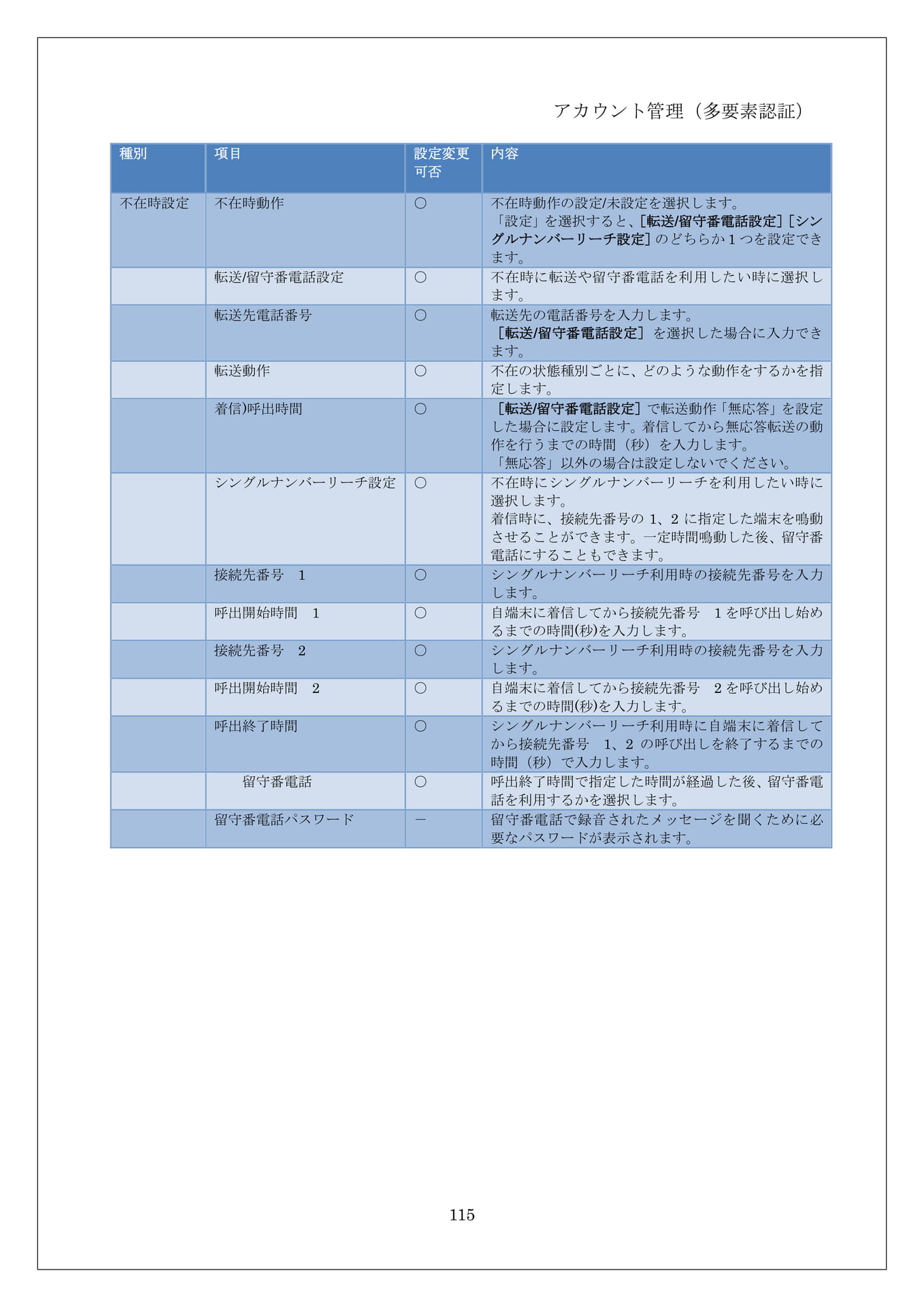 Page 119