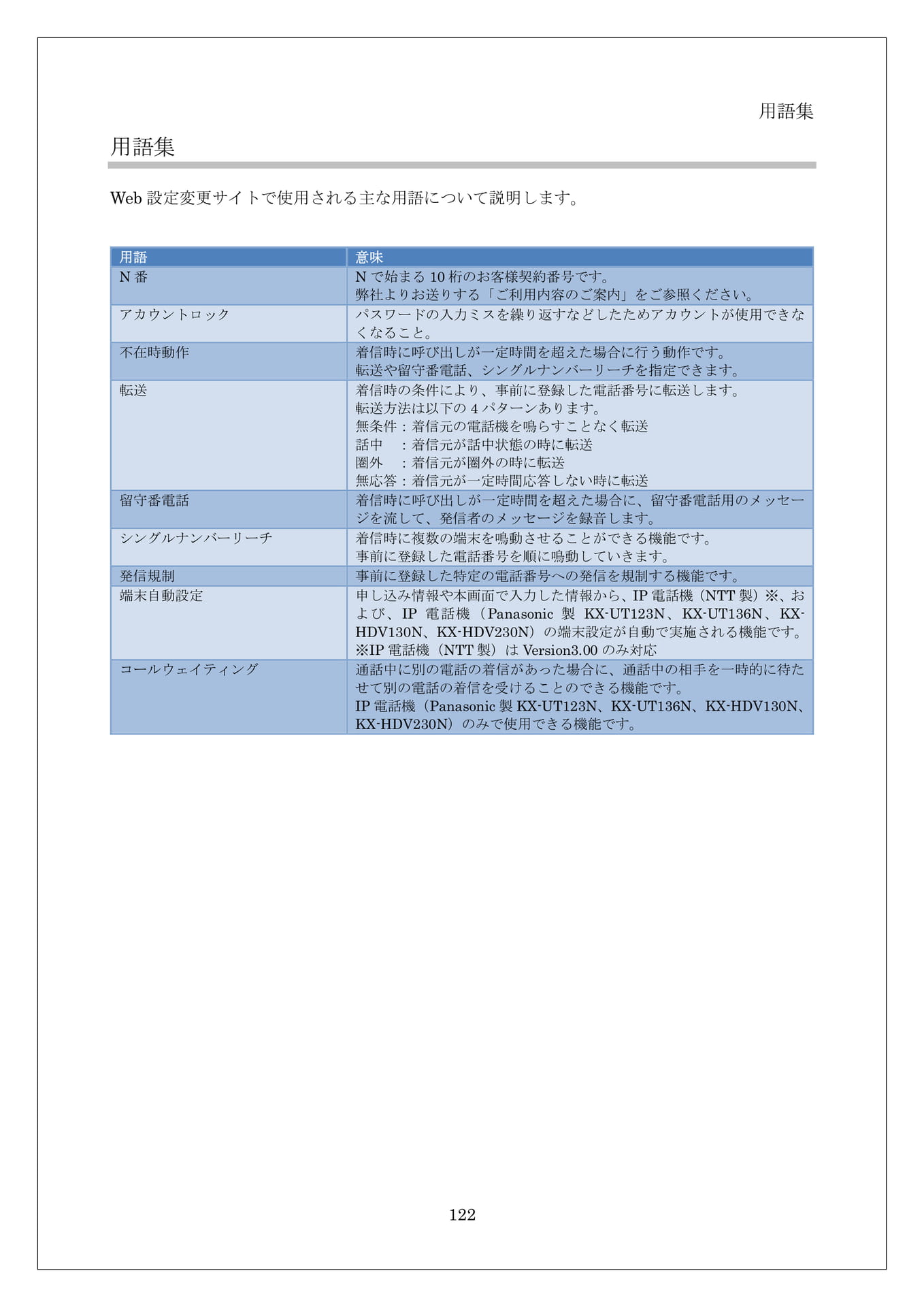 Page 126