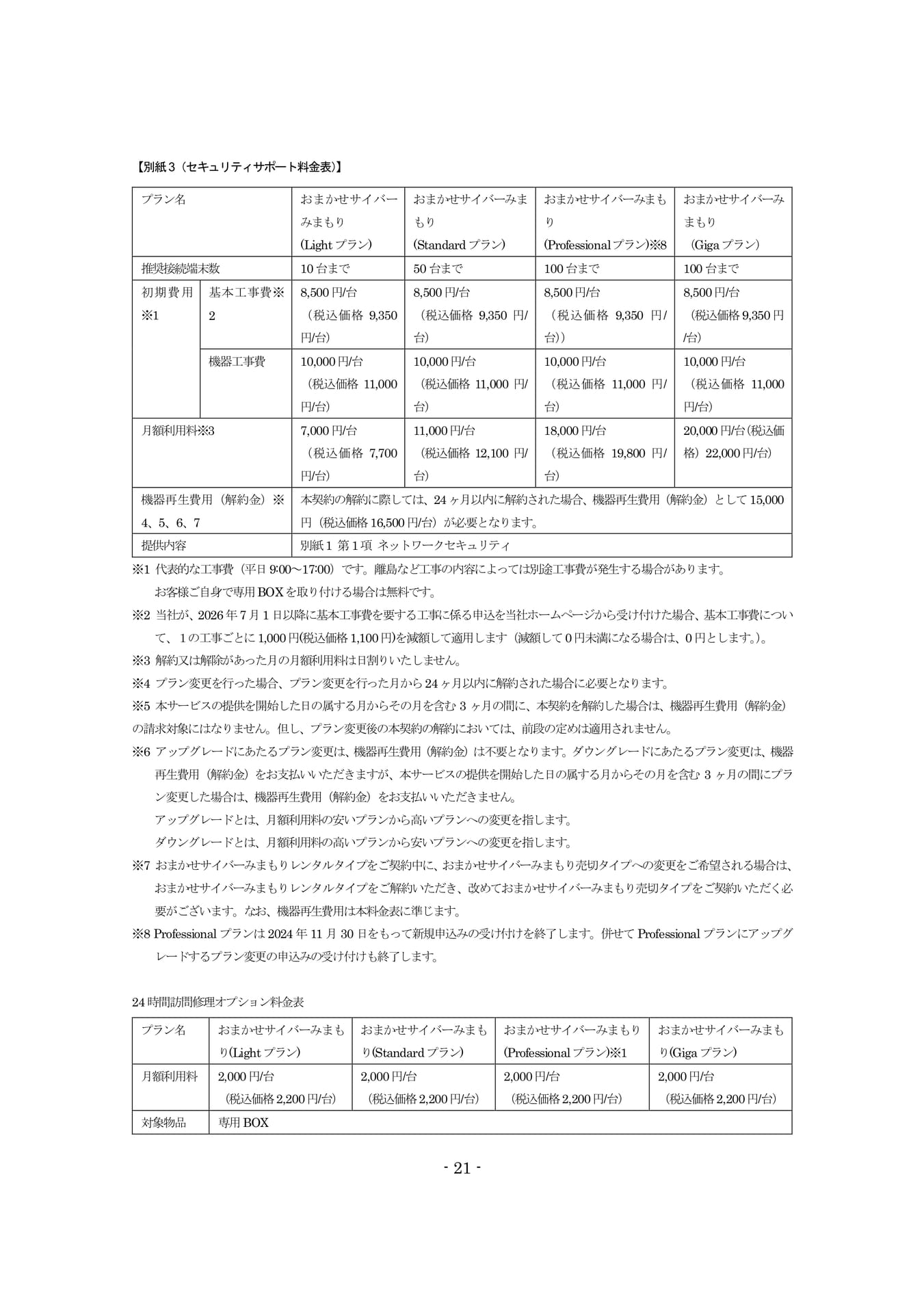 Page 21