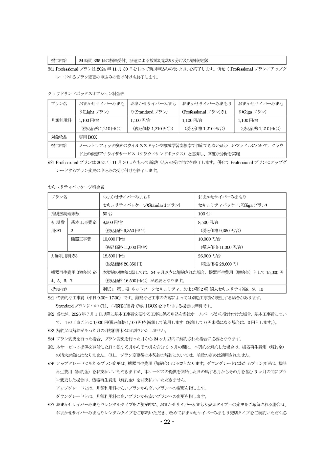 Page 22