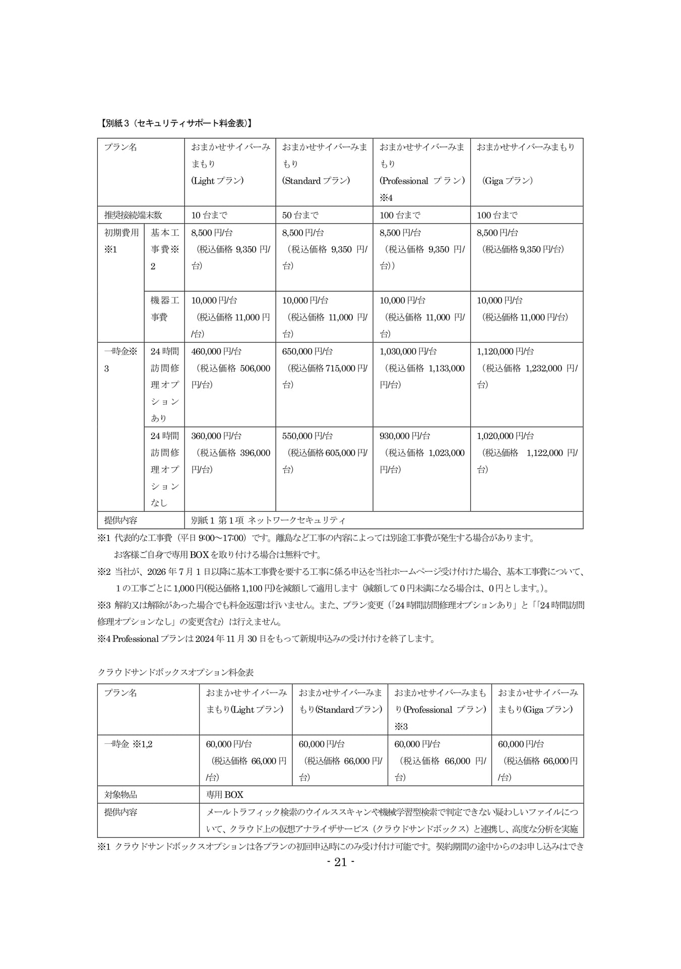 Page 21