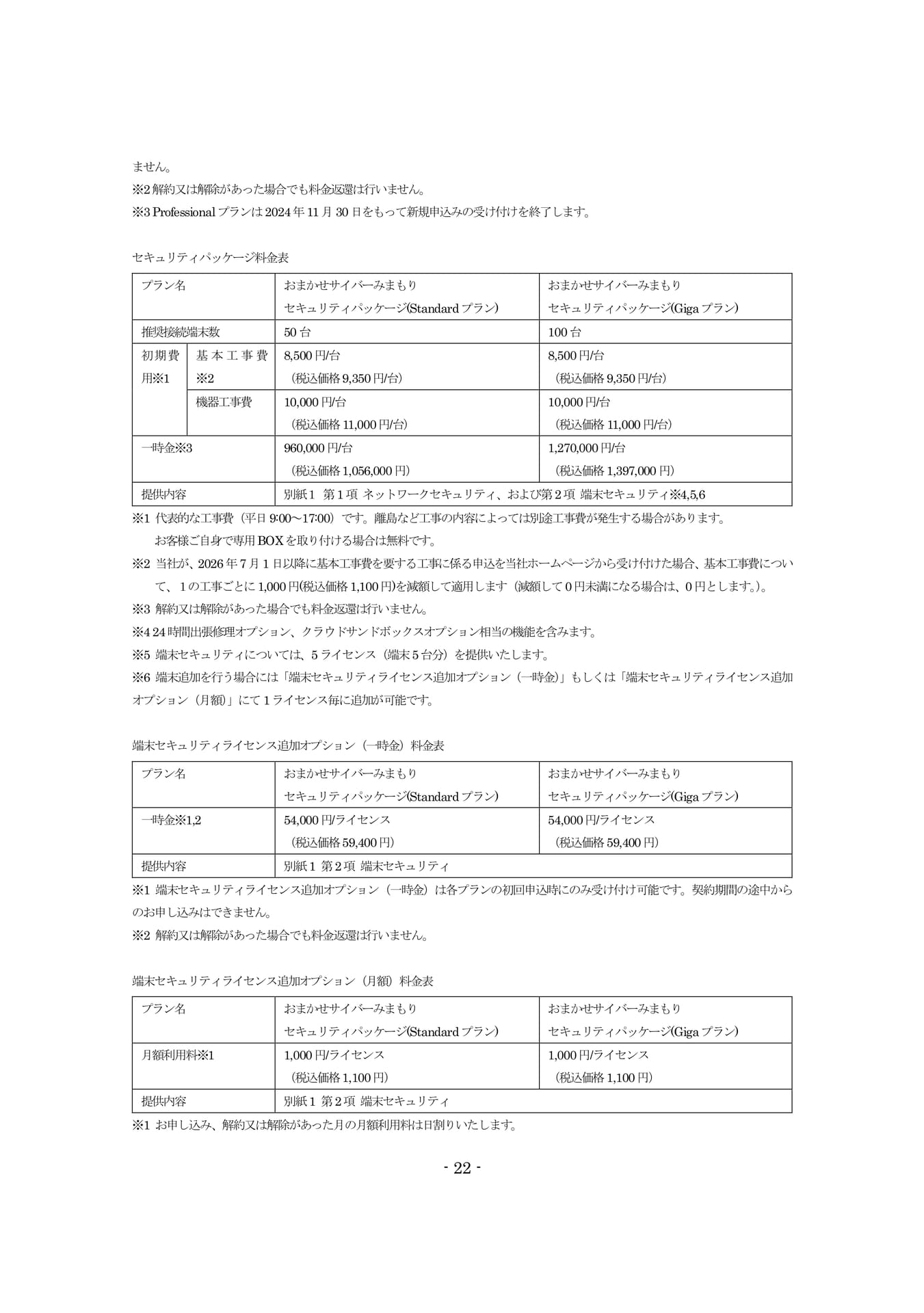 Page 22
