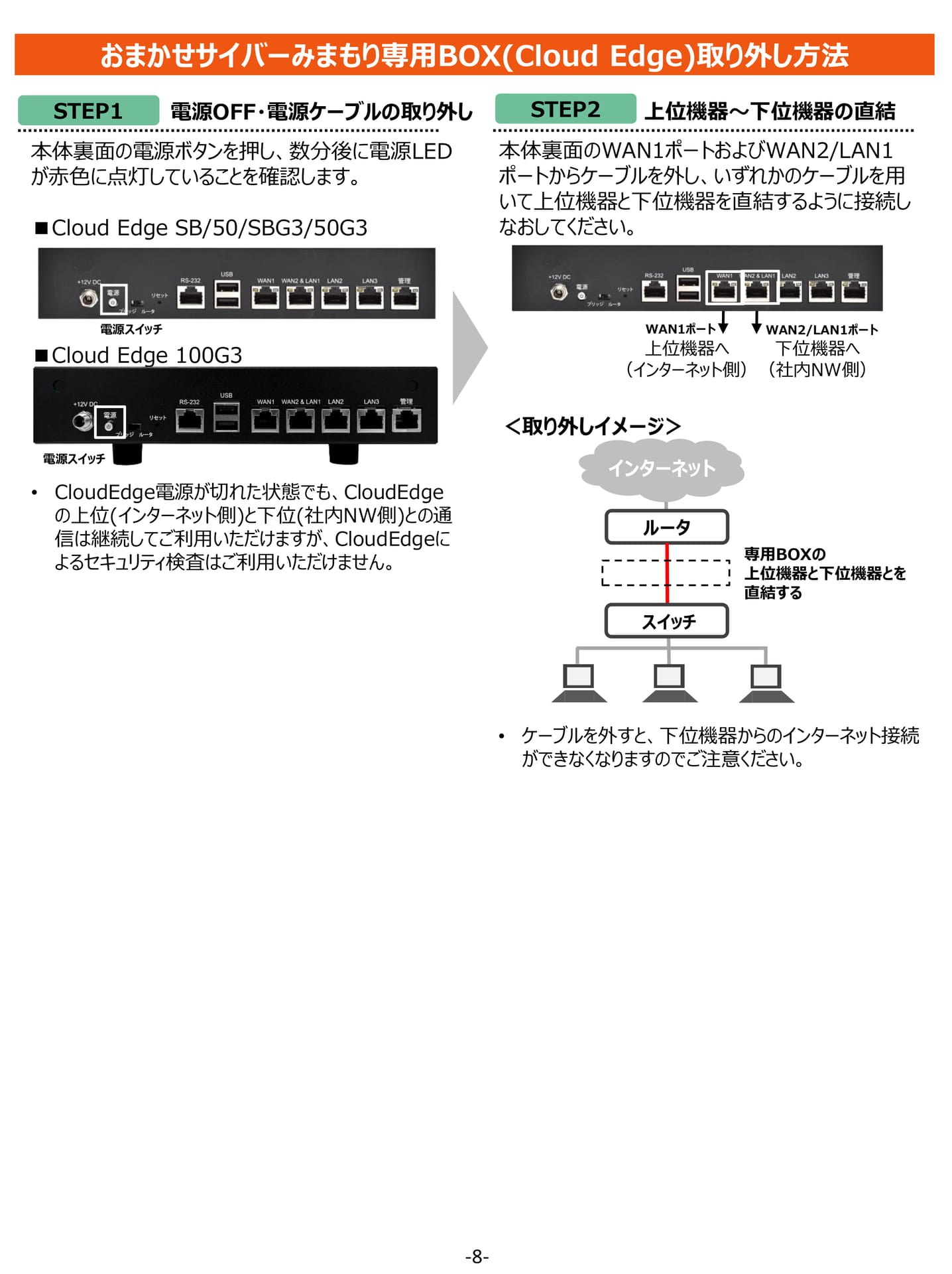 Page 8