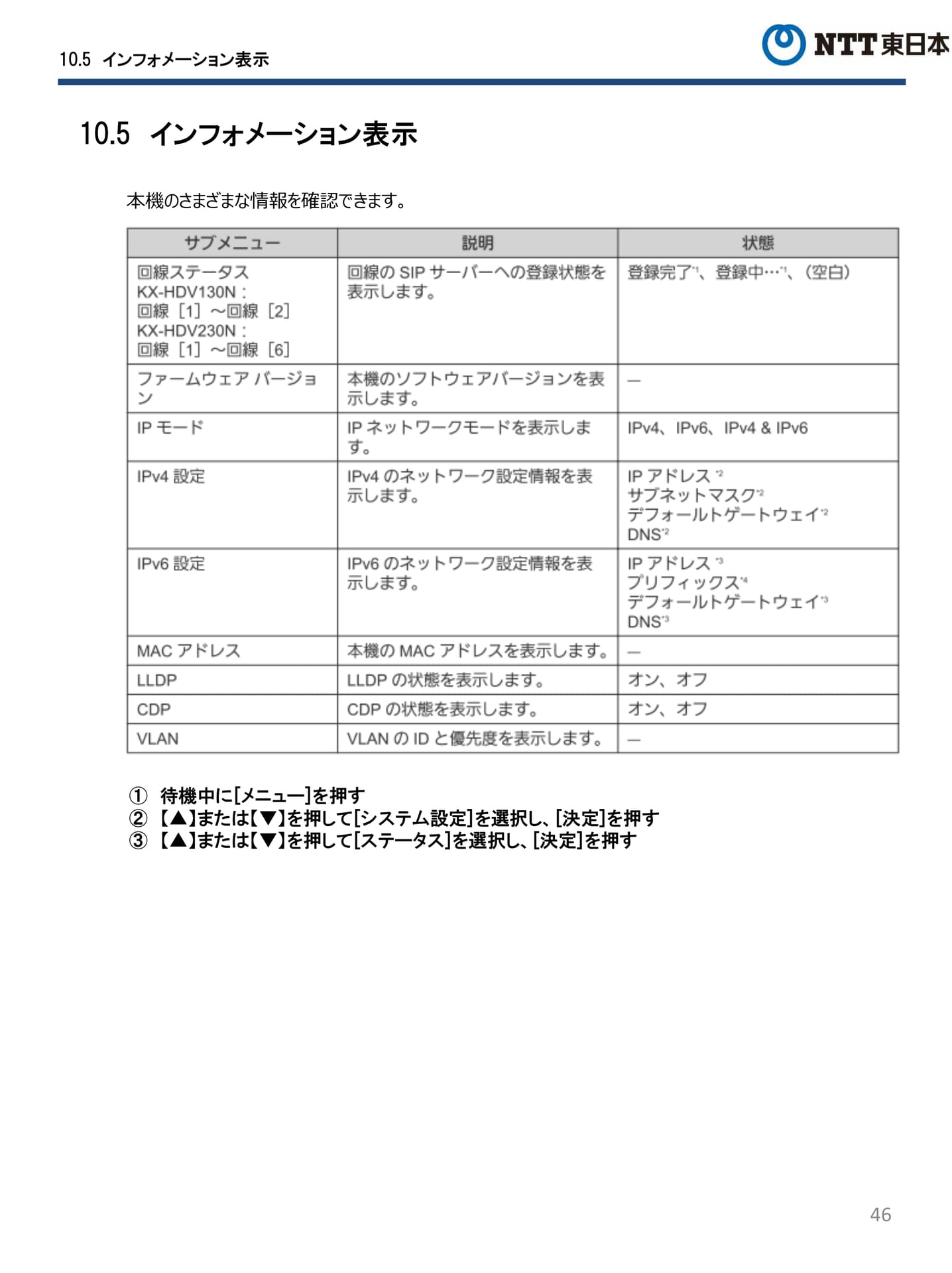 Page 46