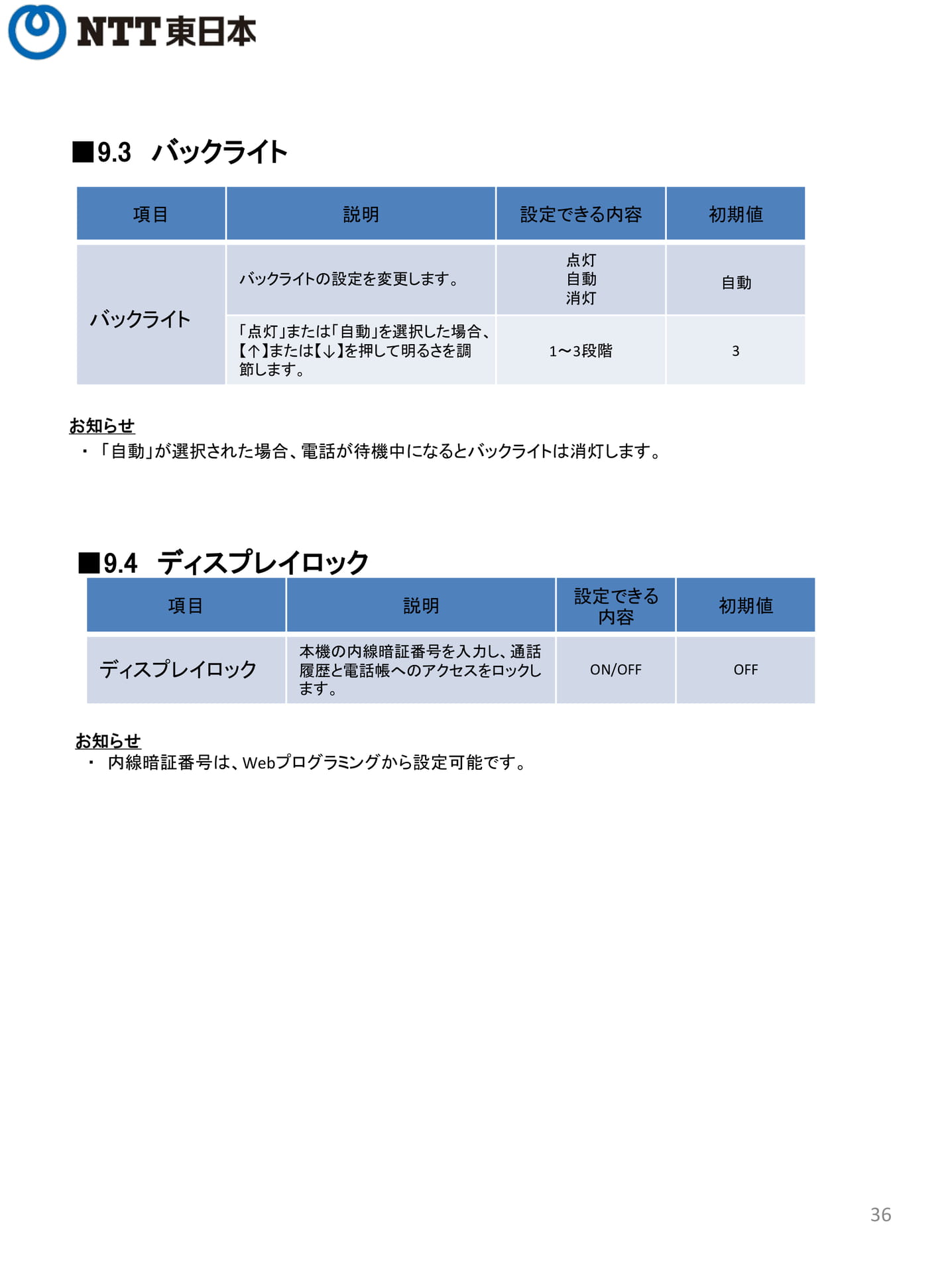 Page 36