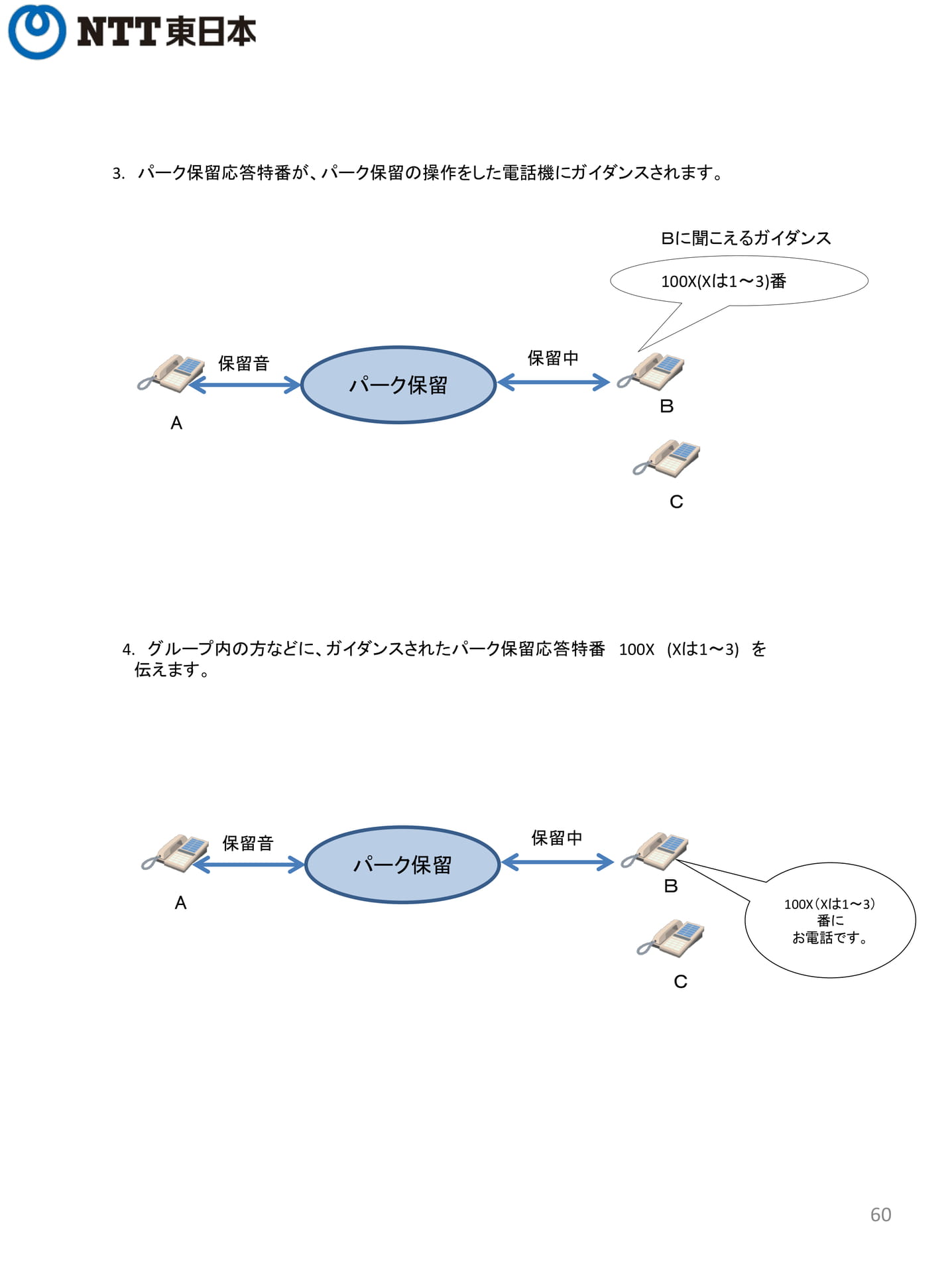 Page 60