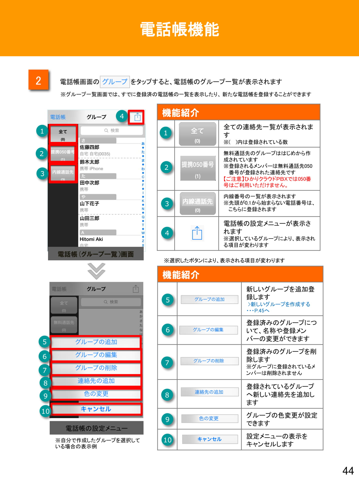 Page 44