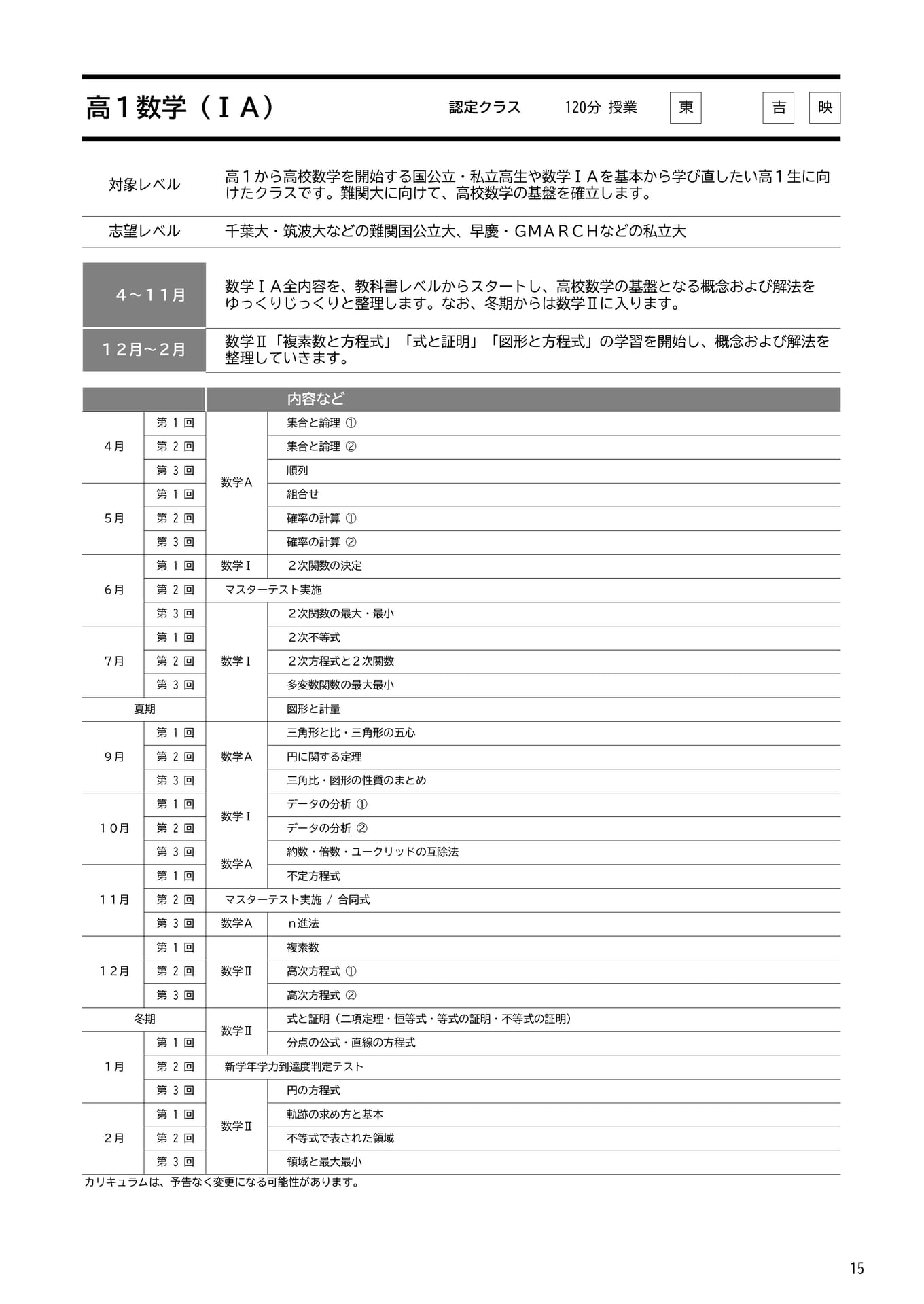 Page 15