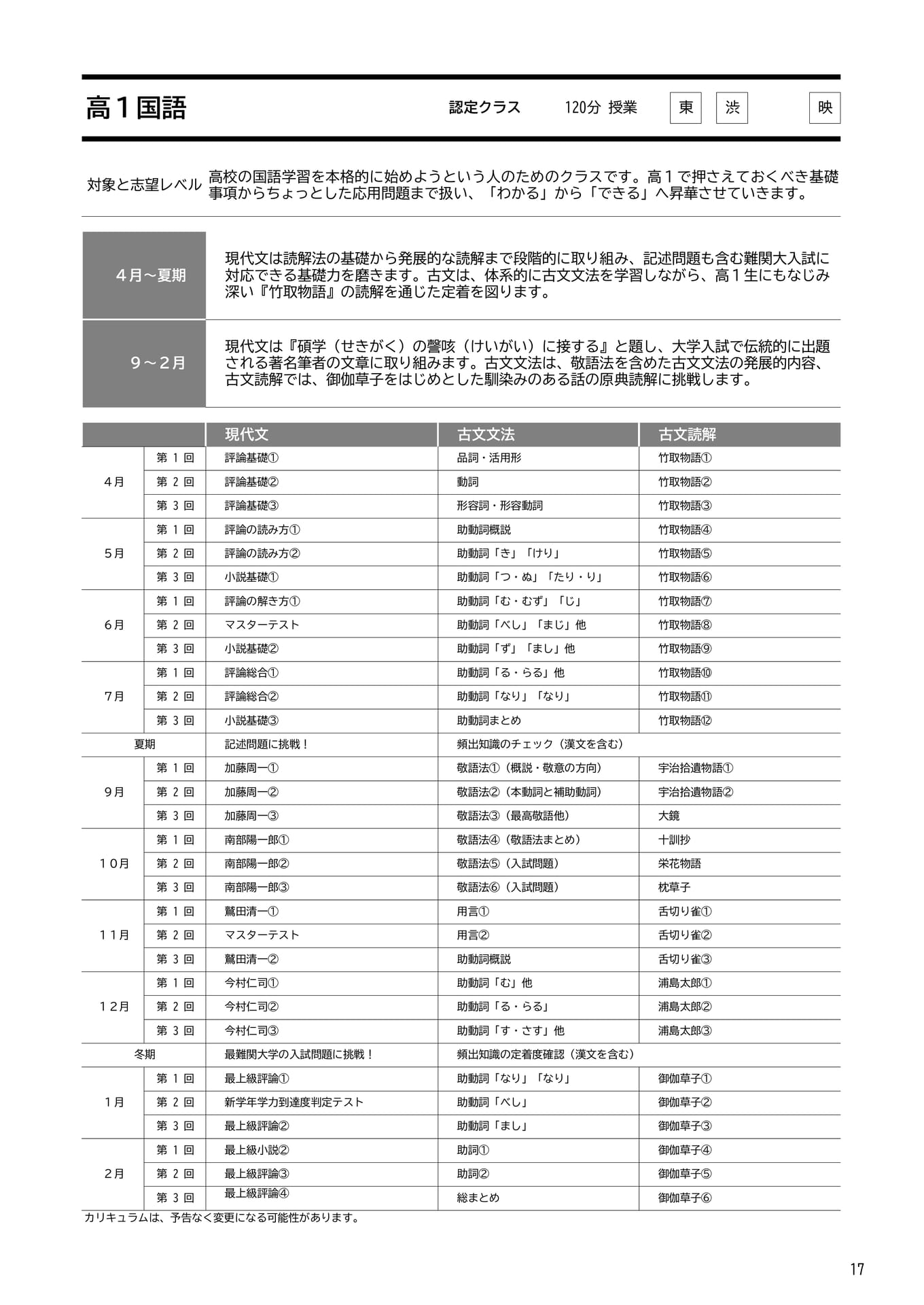 Page 17