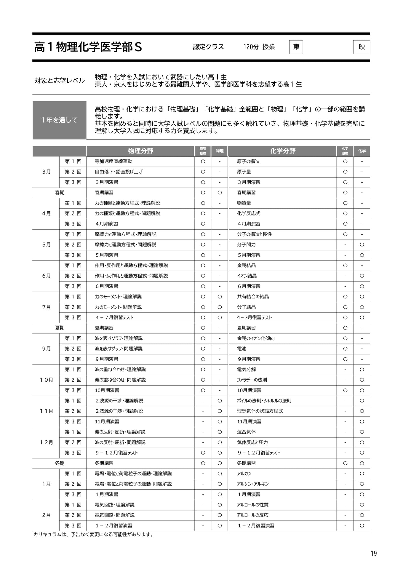 Page 19