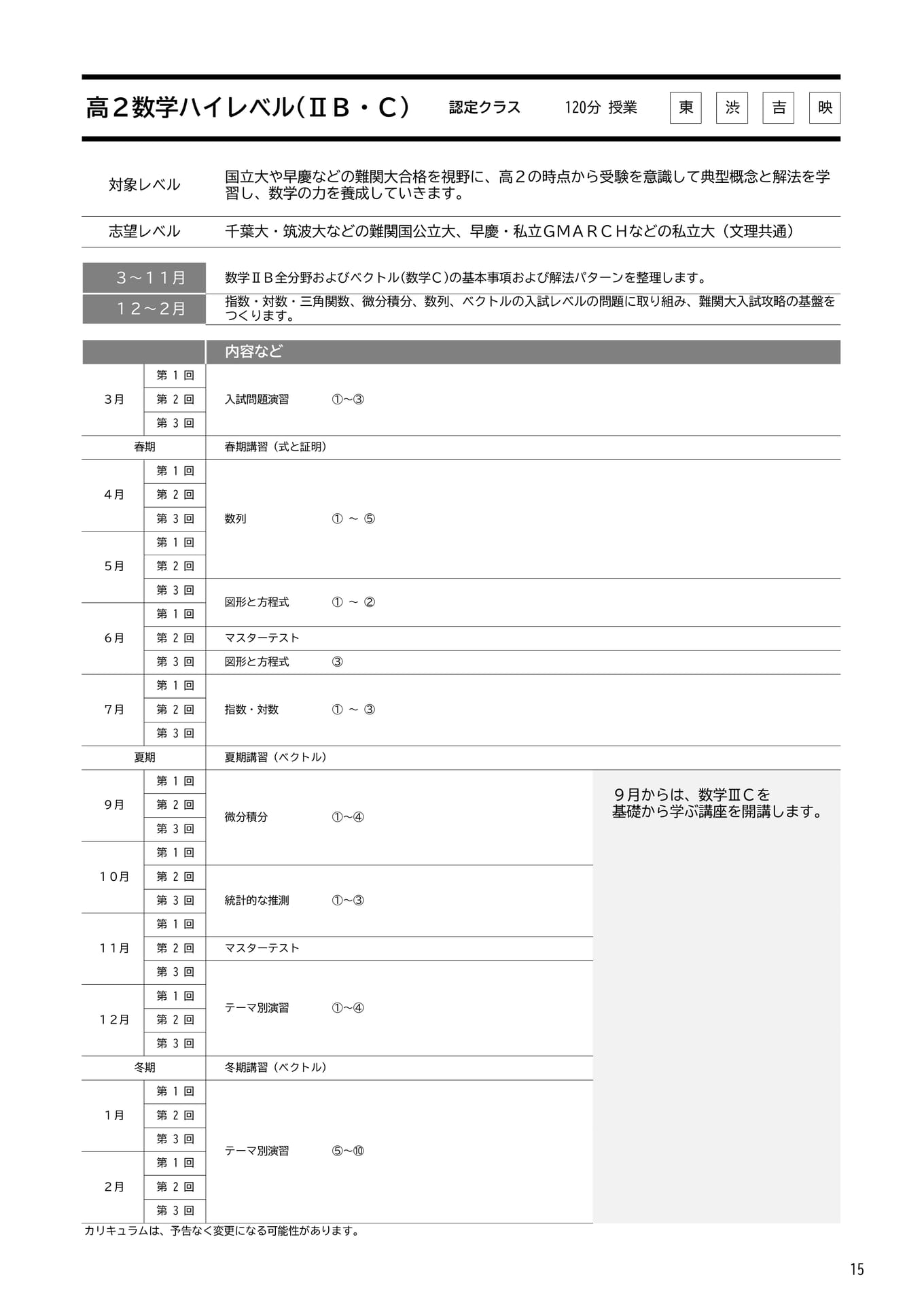 Page 15