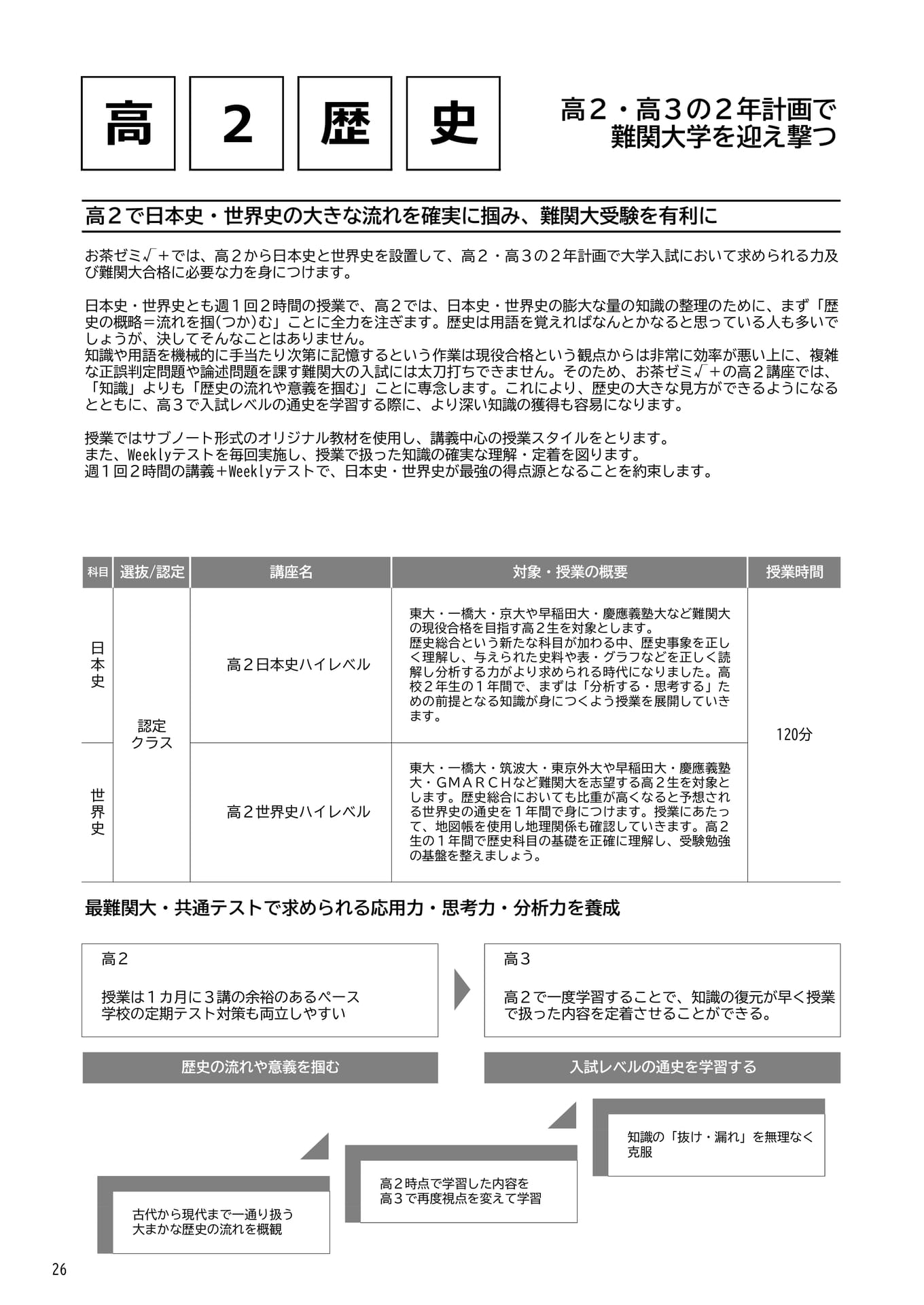 Page 26
