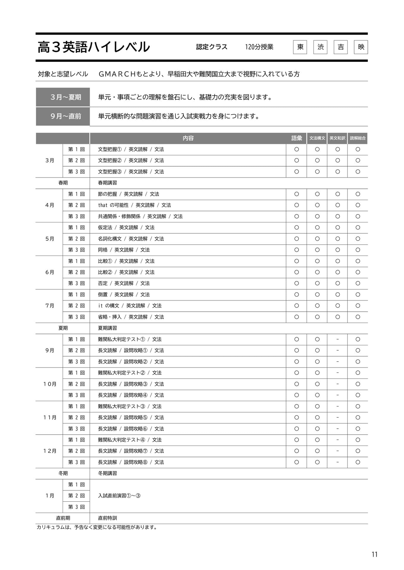 Page 11
