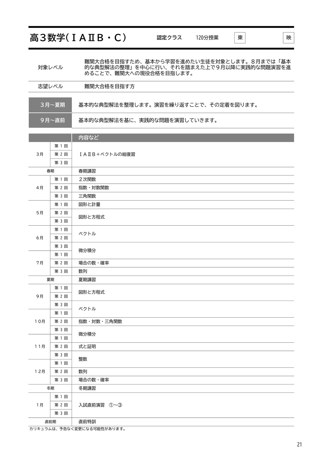 Page 21