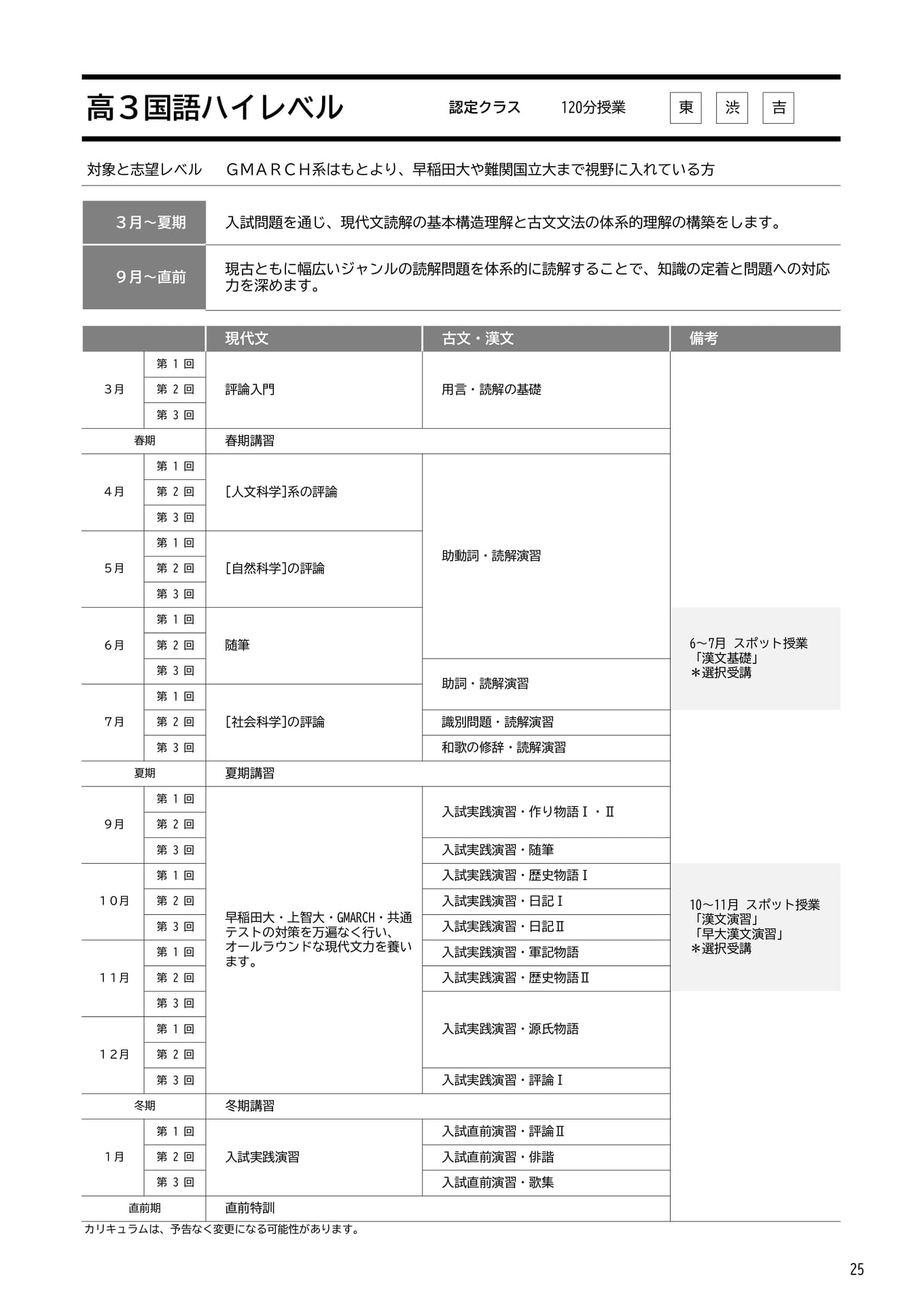 Page 25