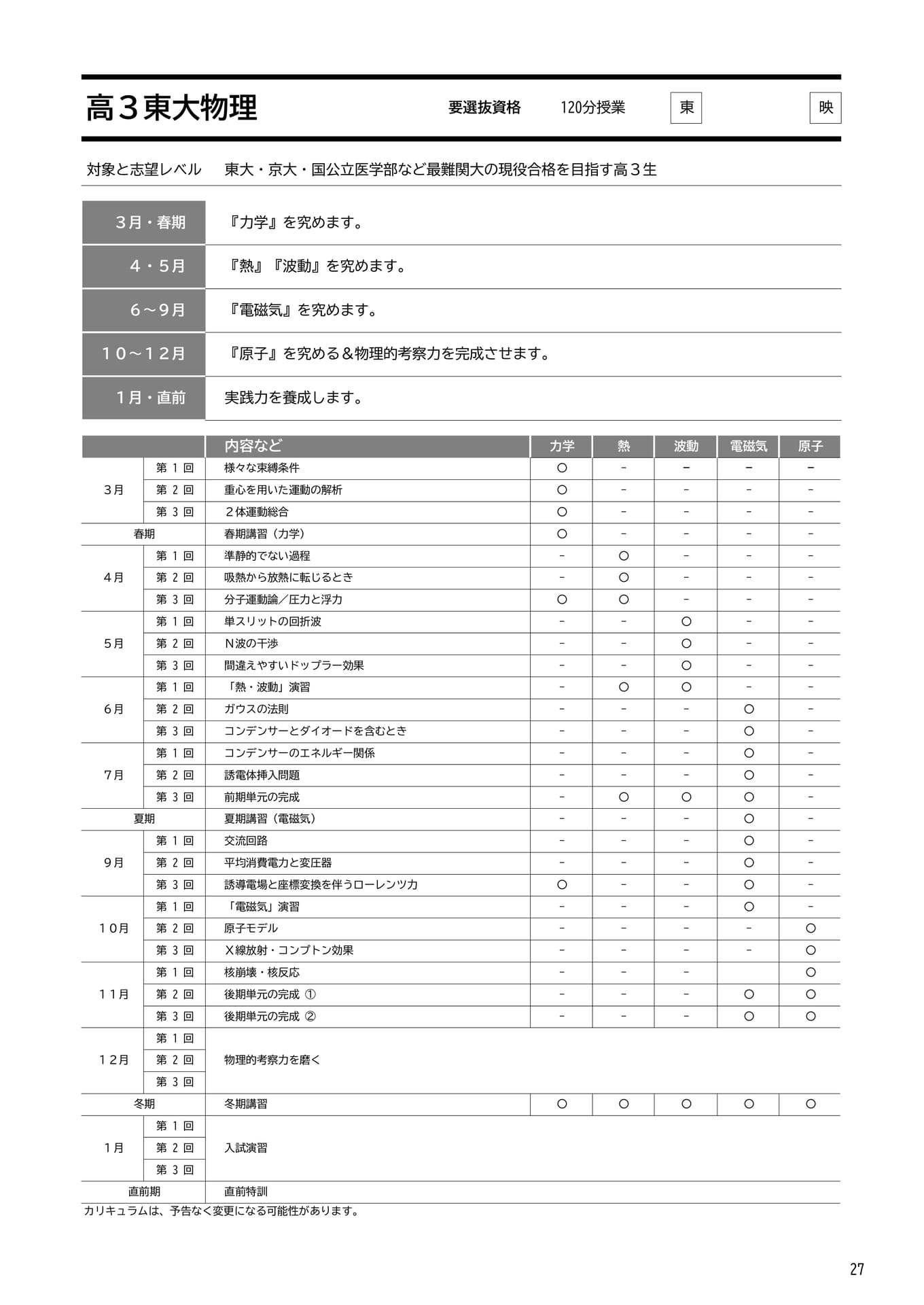 Page 27