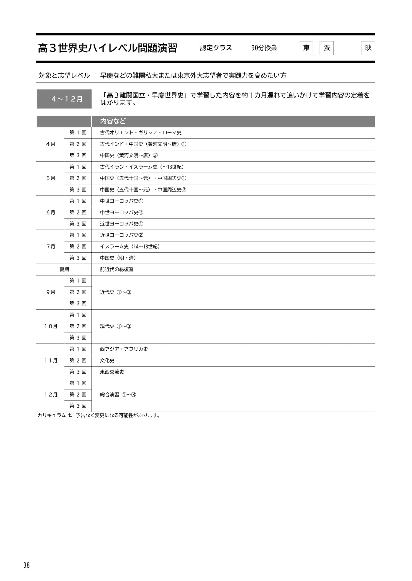 Page 38