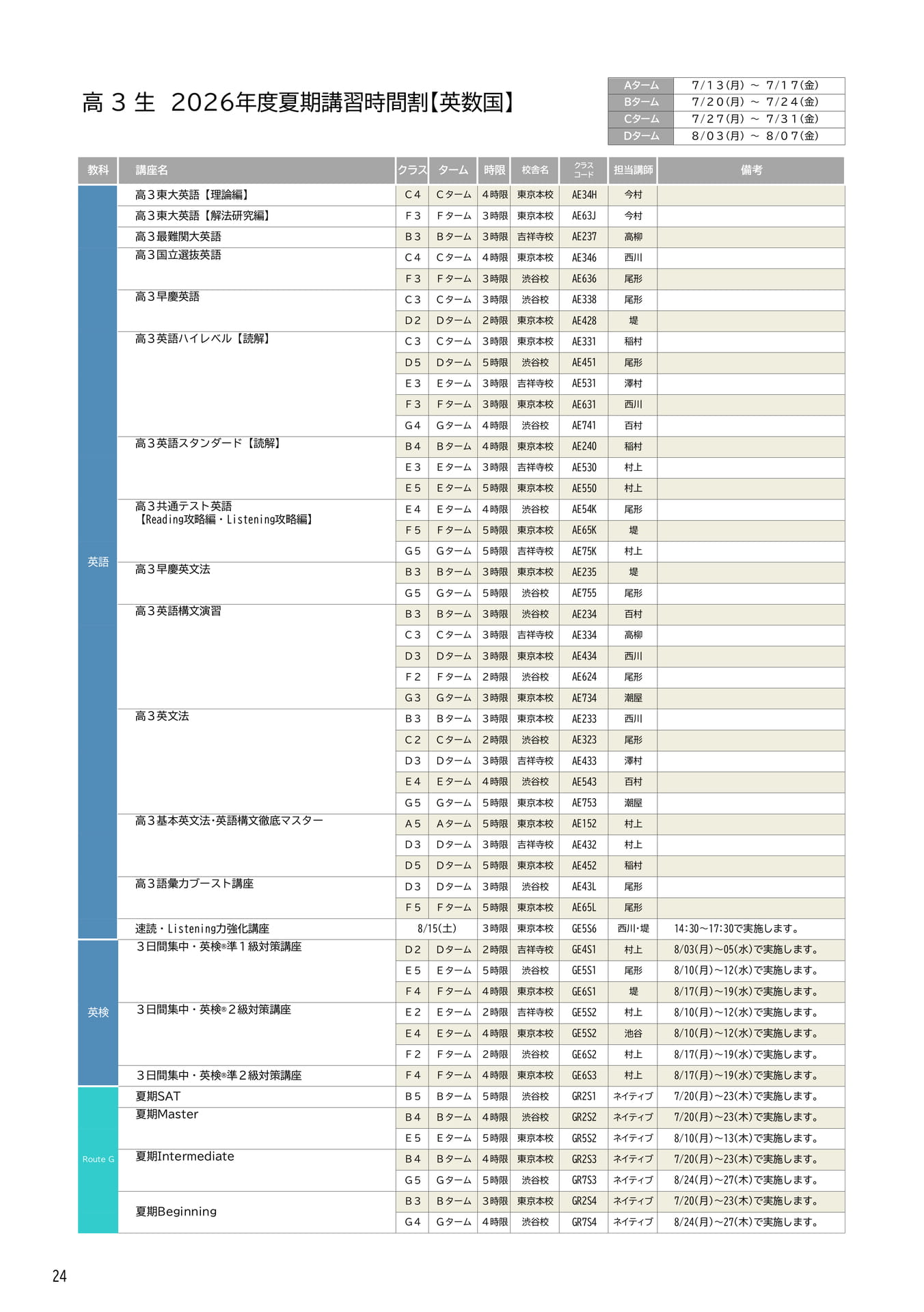 Page 24