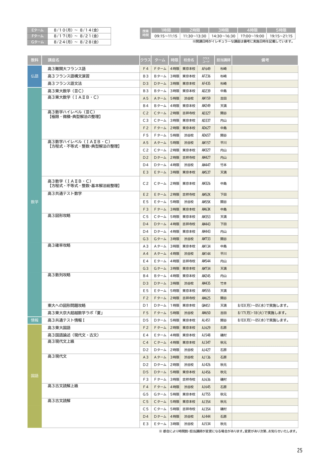 Page 25