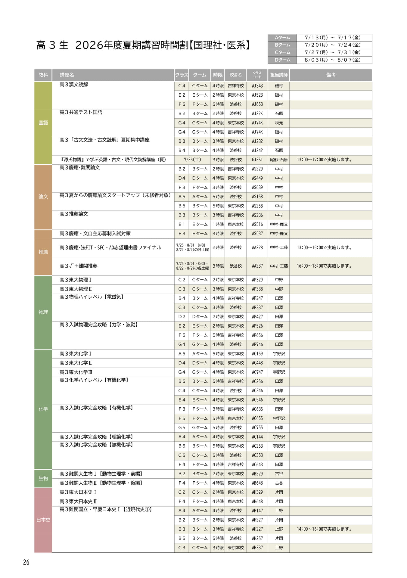 Page 26