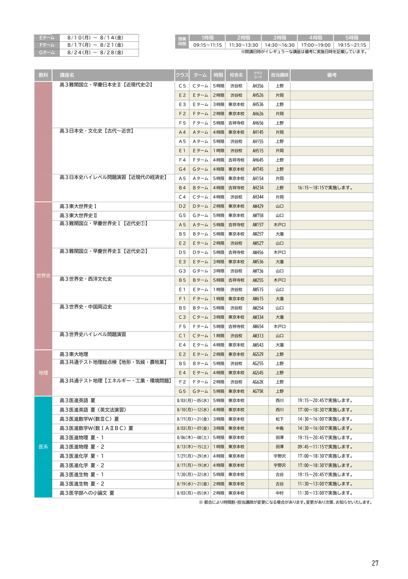 Page 27