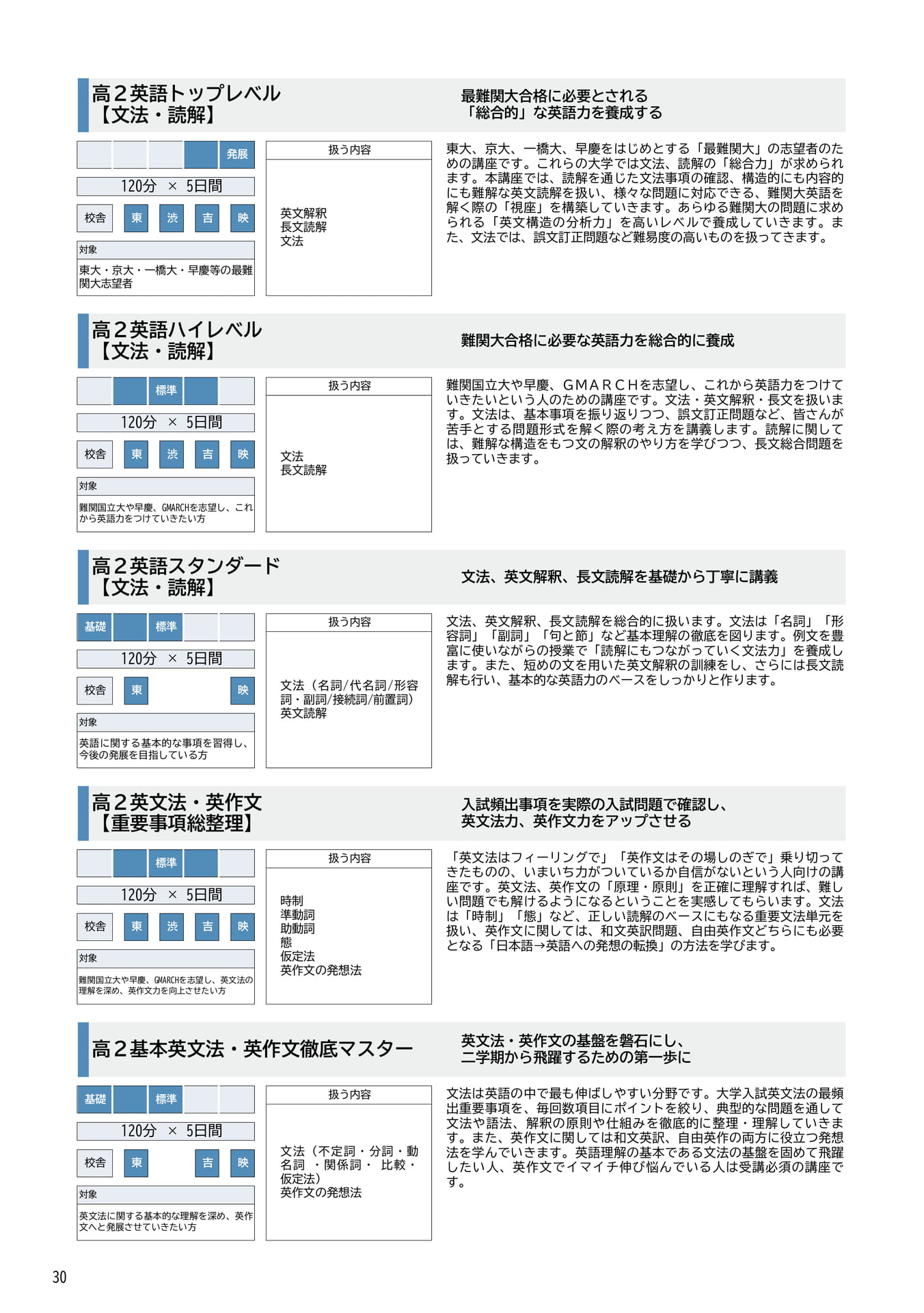 Page 30