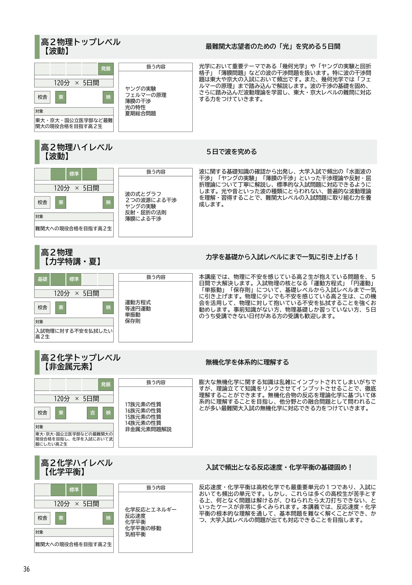 Page 36