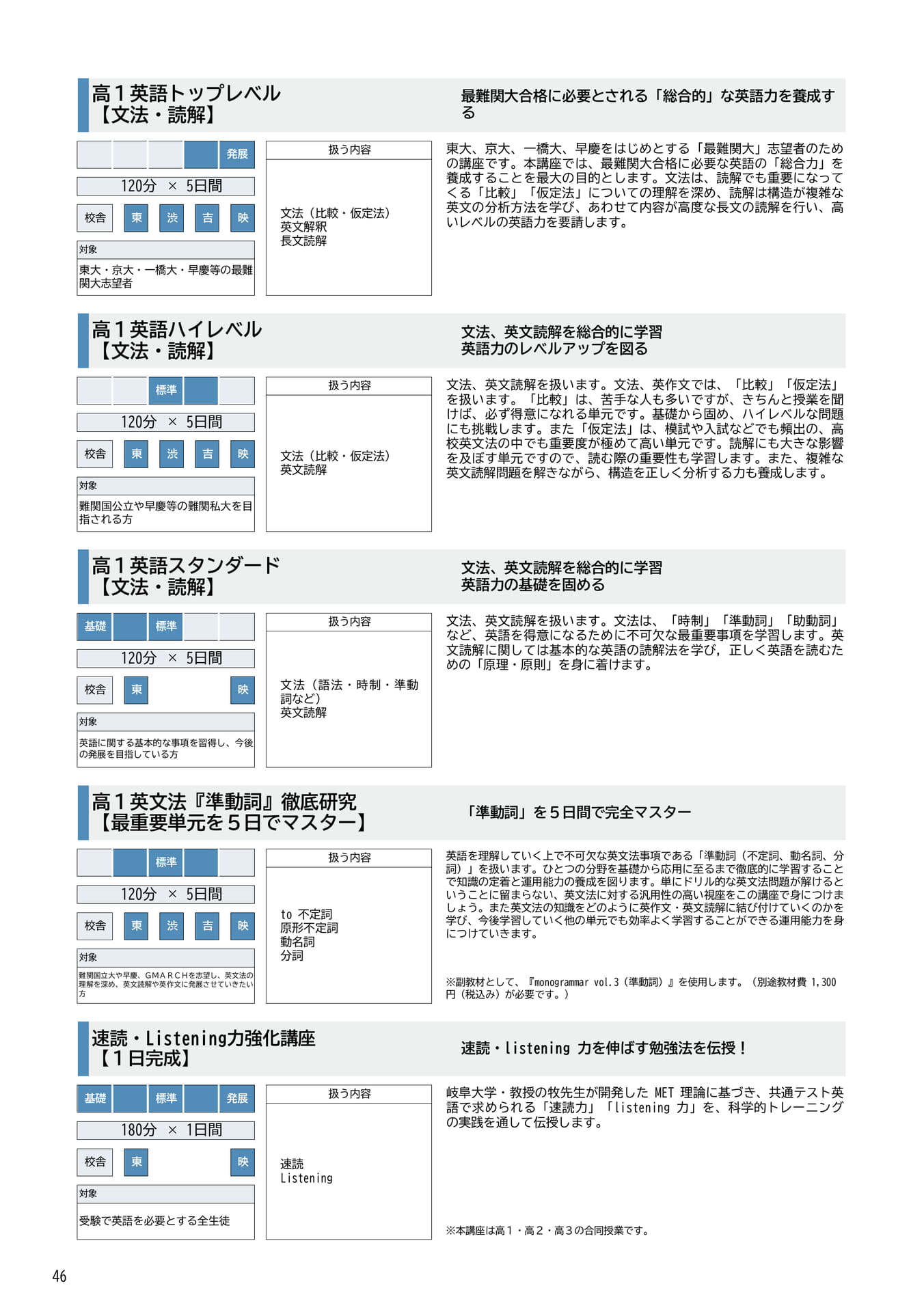 Page 46