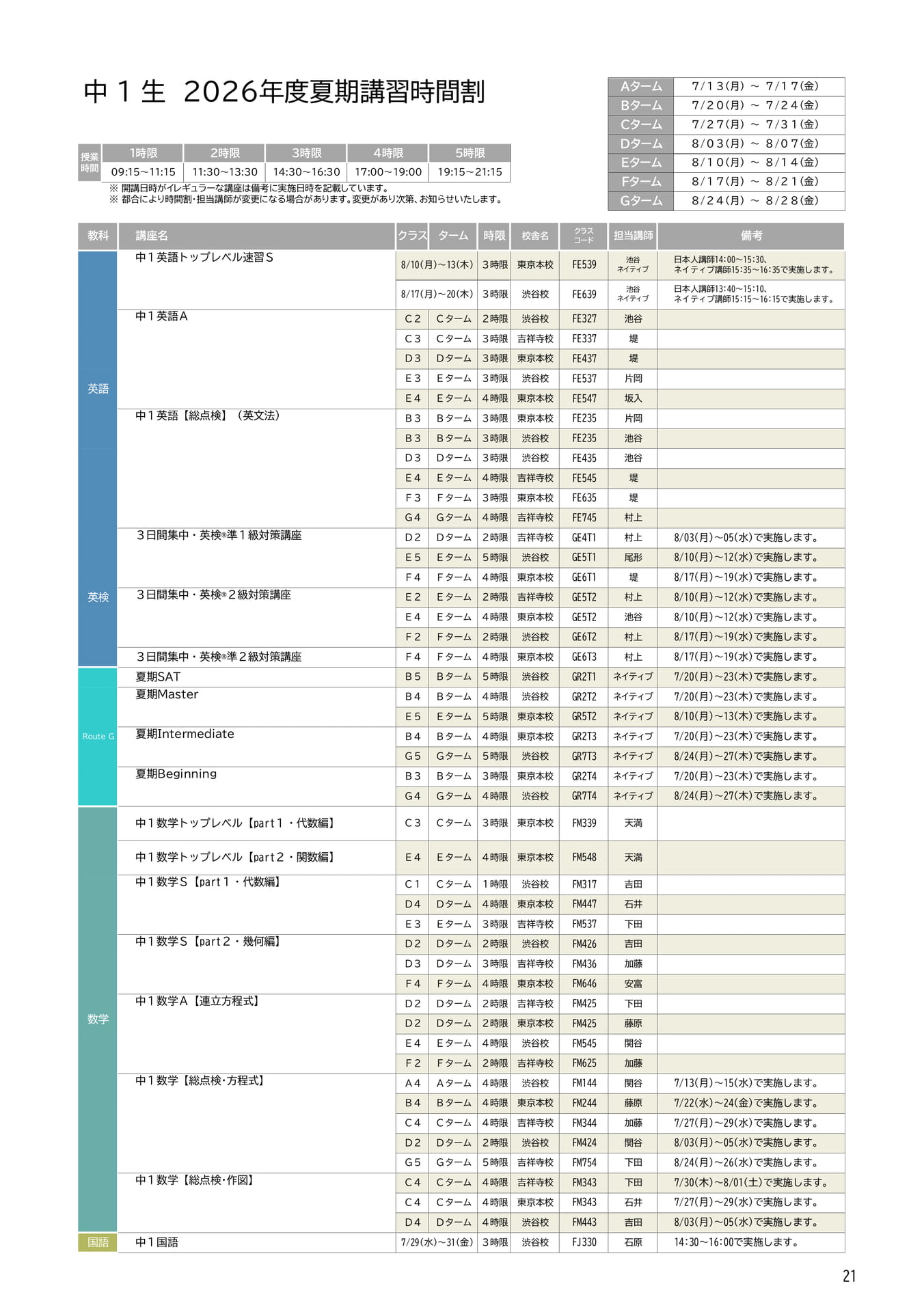 Page 21