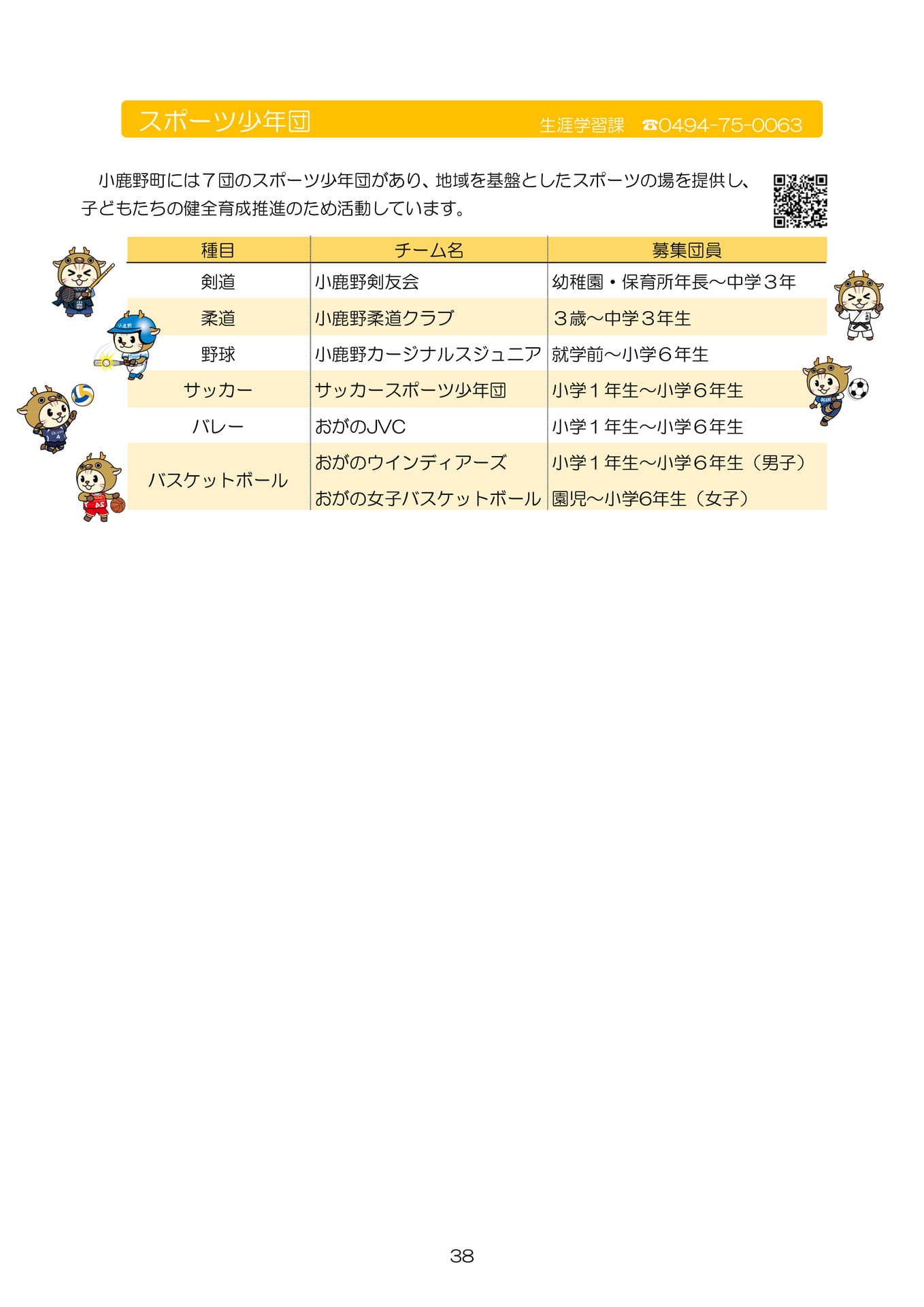 Page 40