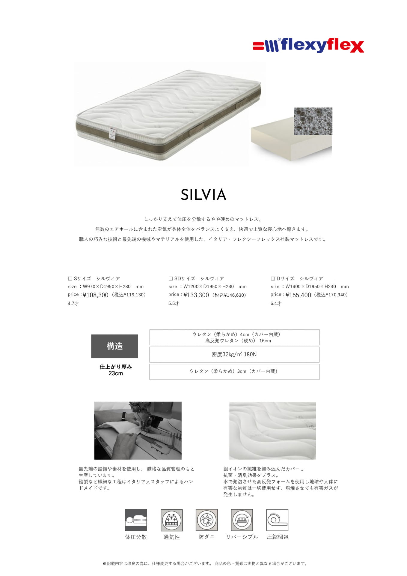 Page 80　マット　シルヴィア	