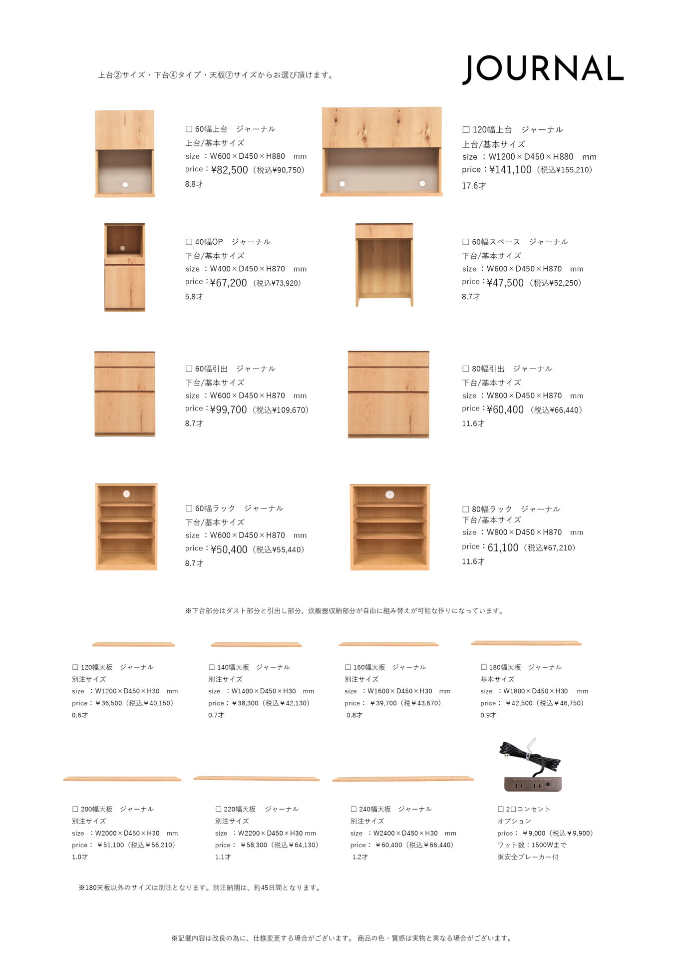 Page 85　食器　ジャーナル　アイテムリスト	