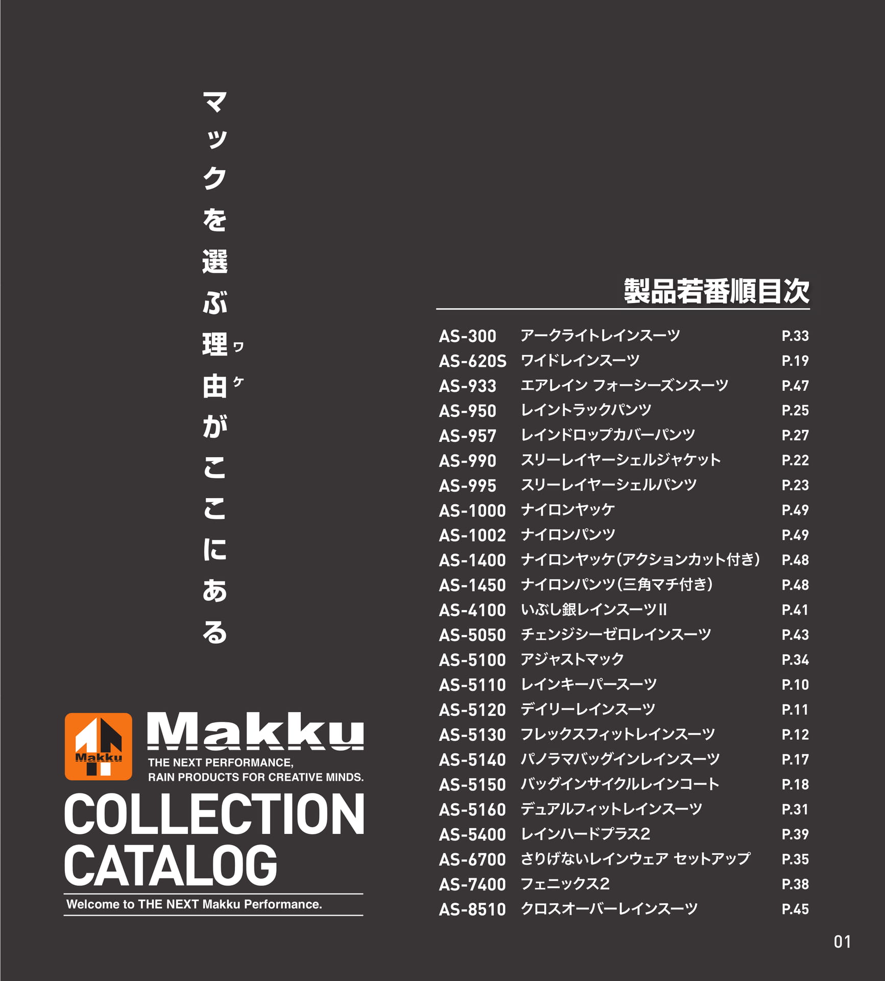 製品若番順目次