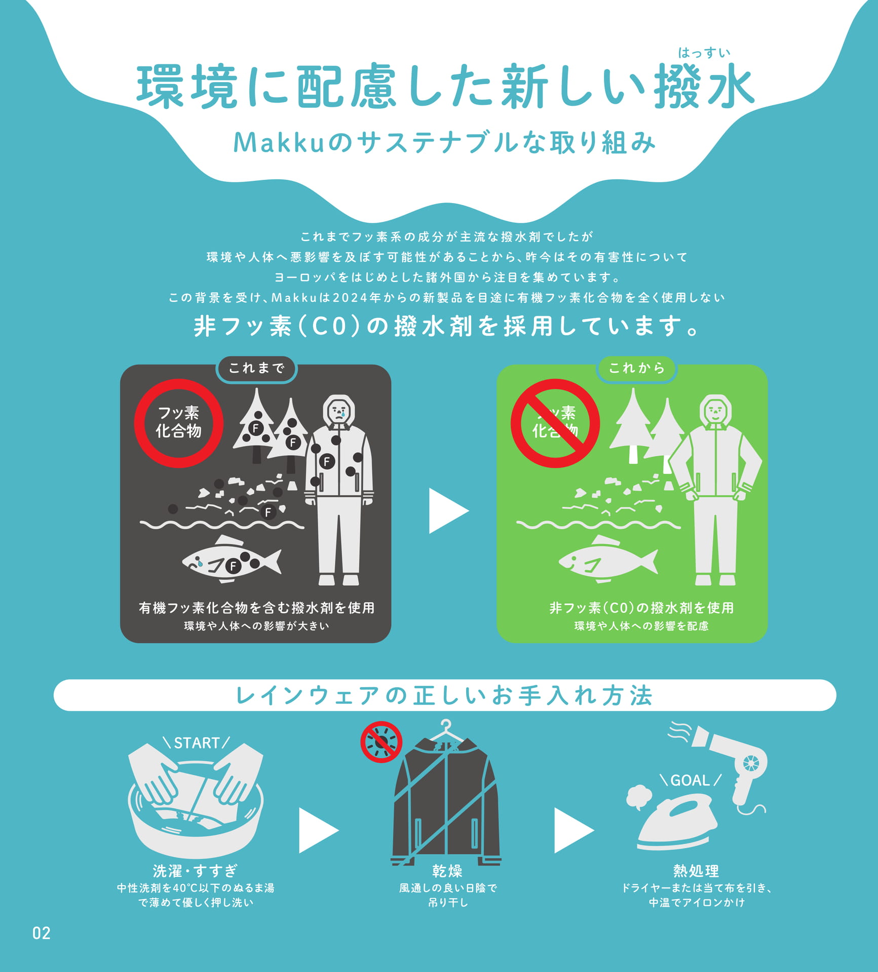 取り組み 01