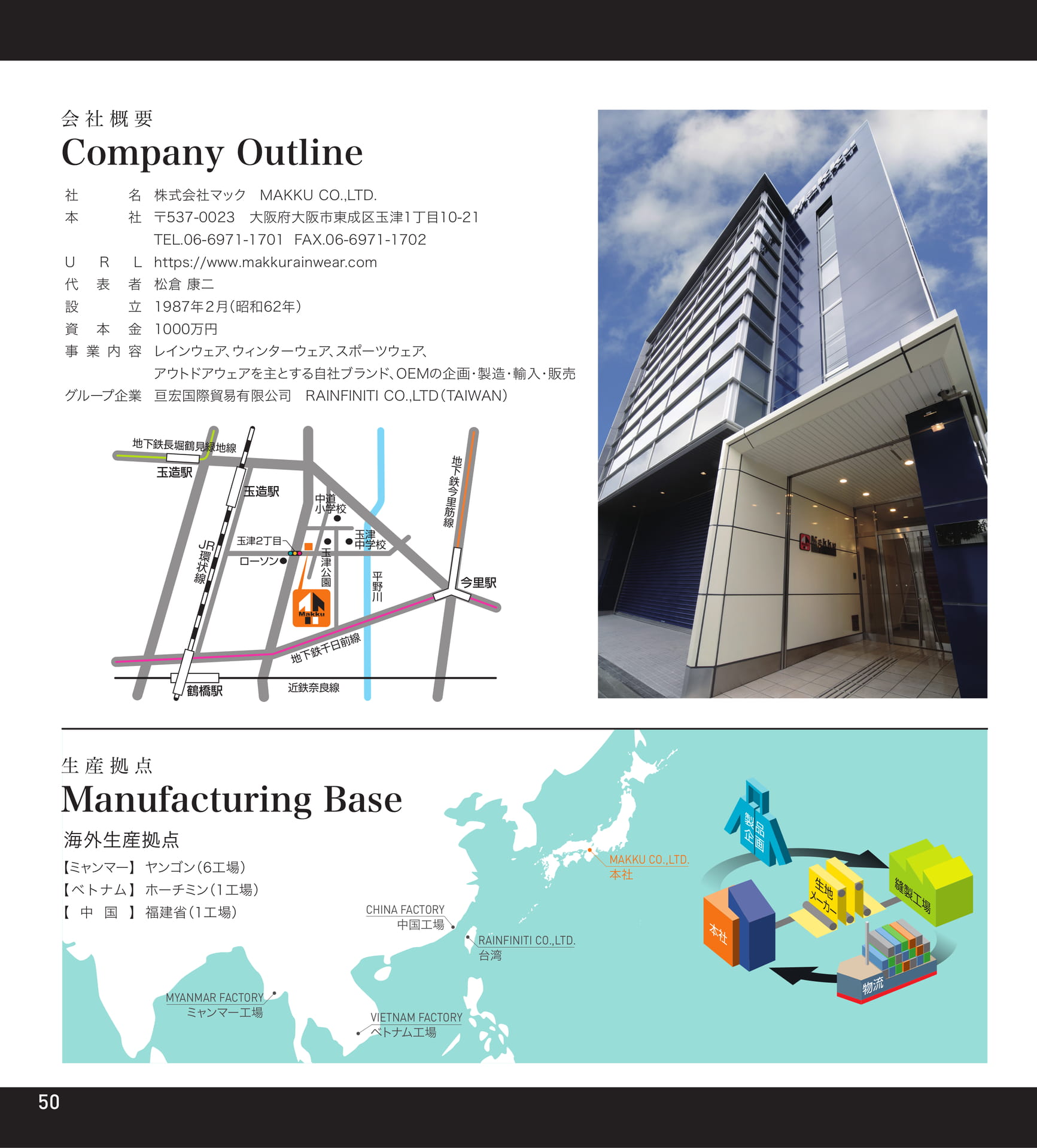 会社概要 01
