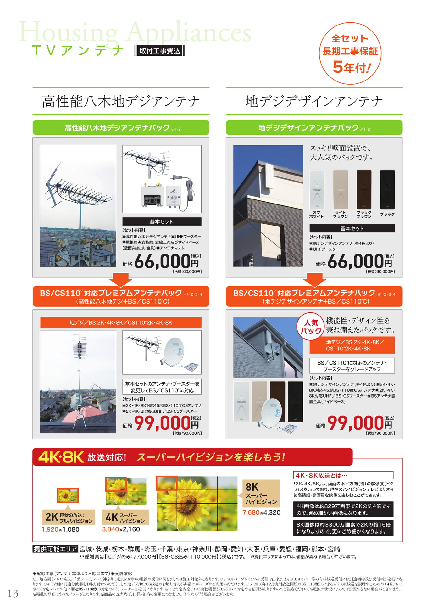 TVアンテナ