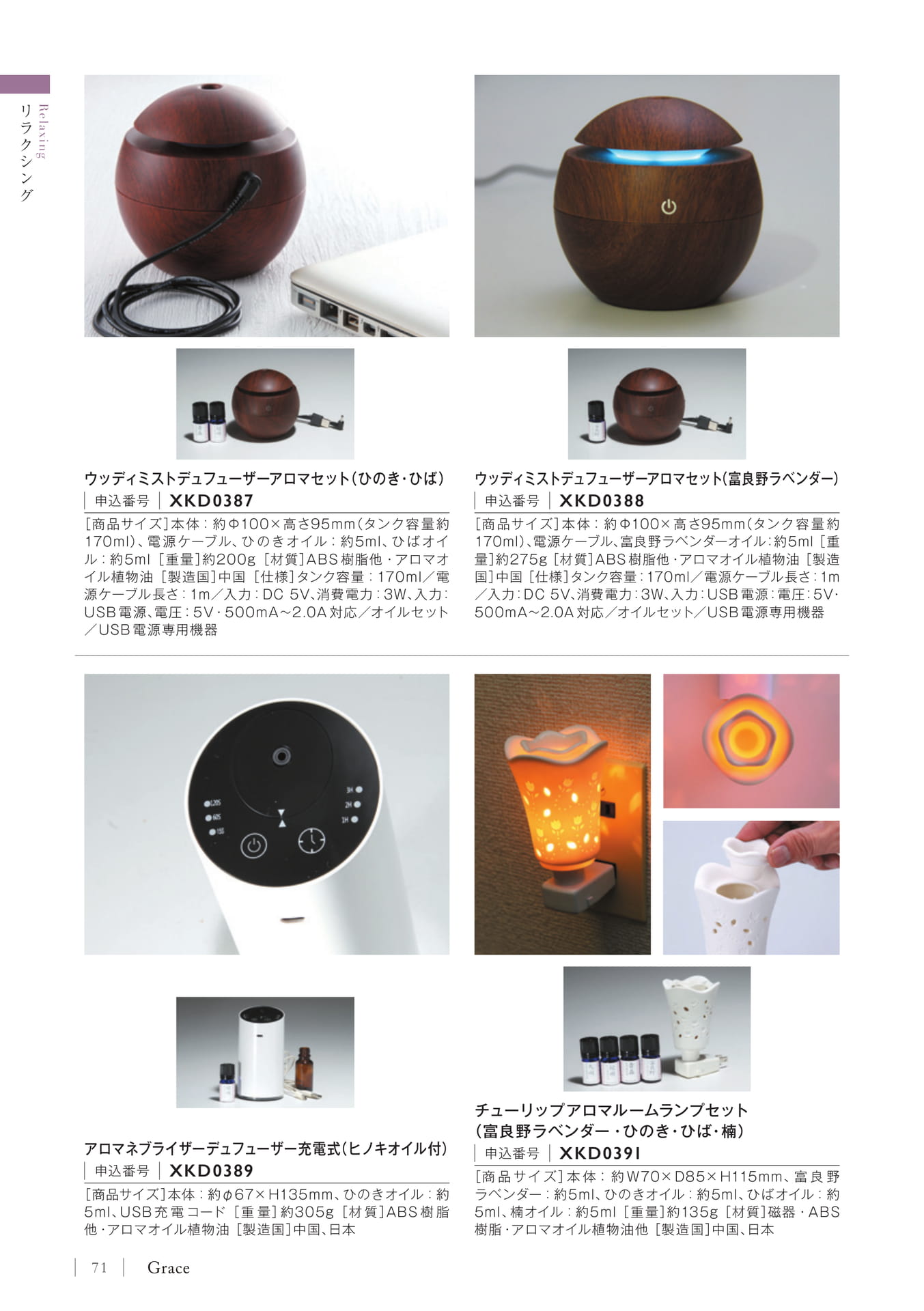 Page 74